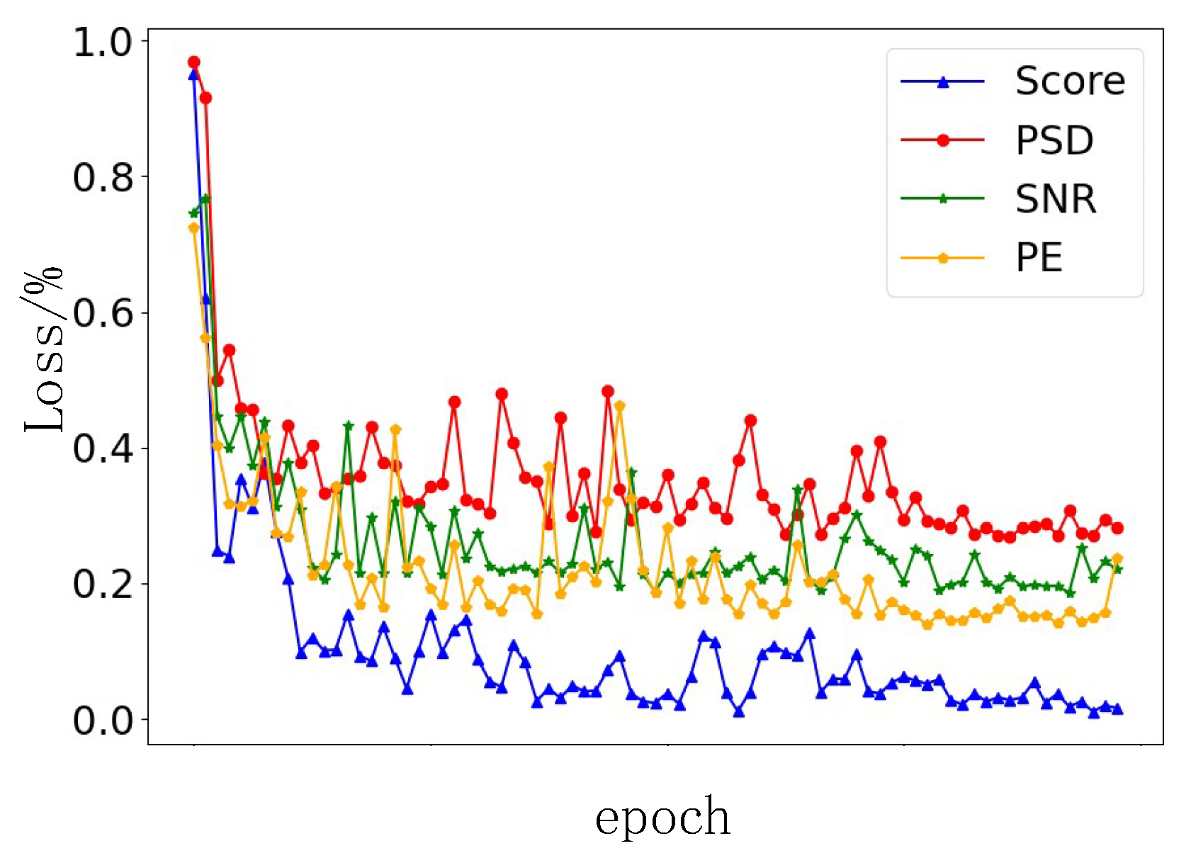 Entropy 25 01273 g006