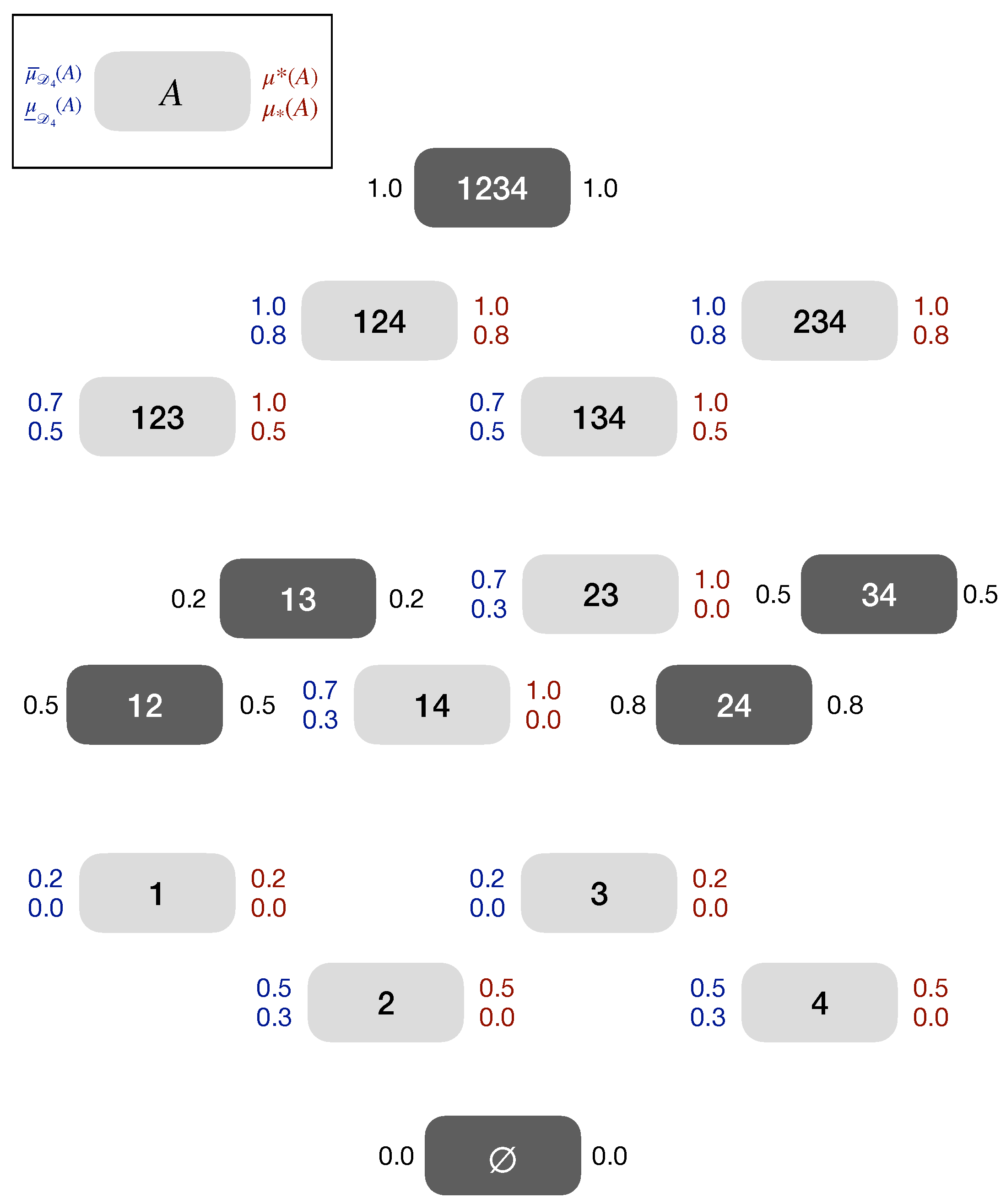 Entropy 25 01283 g002