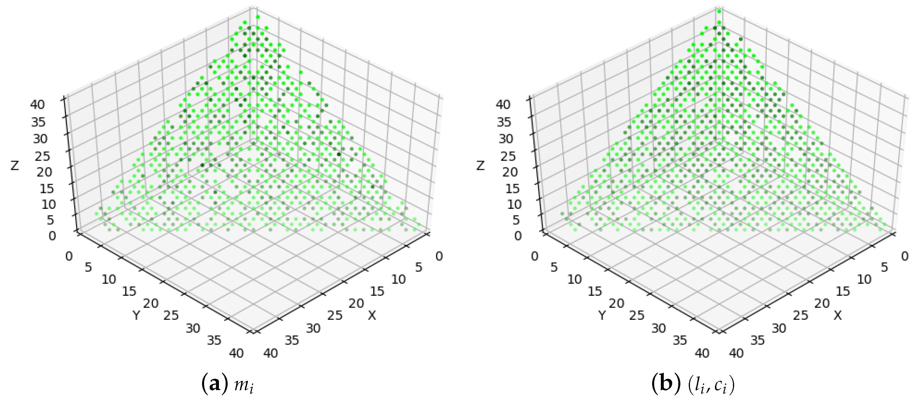 Entropy 25 01289 g006