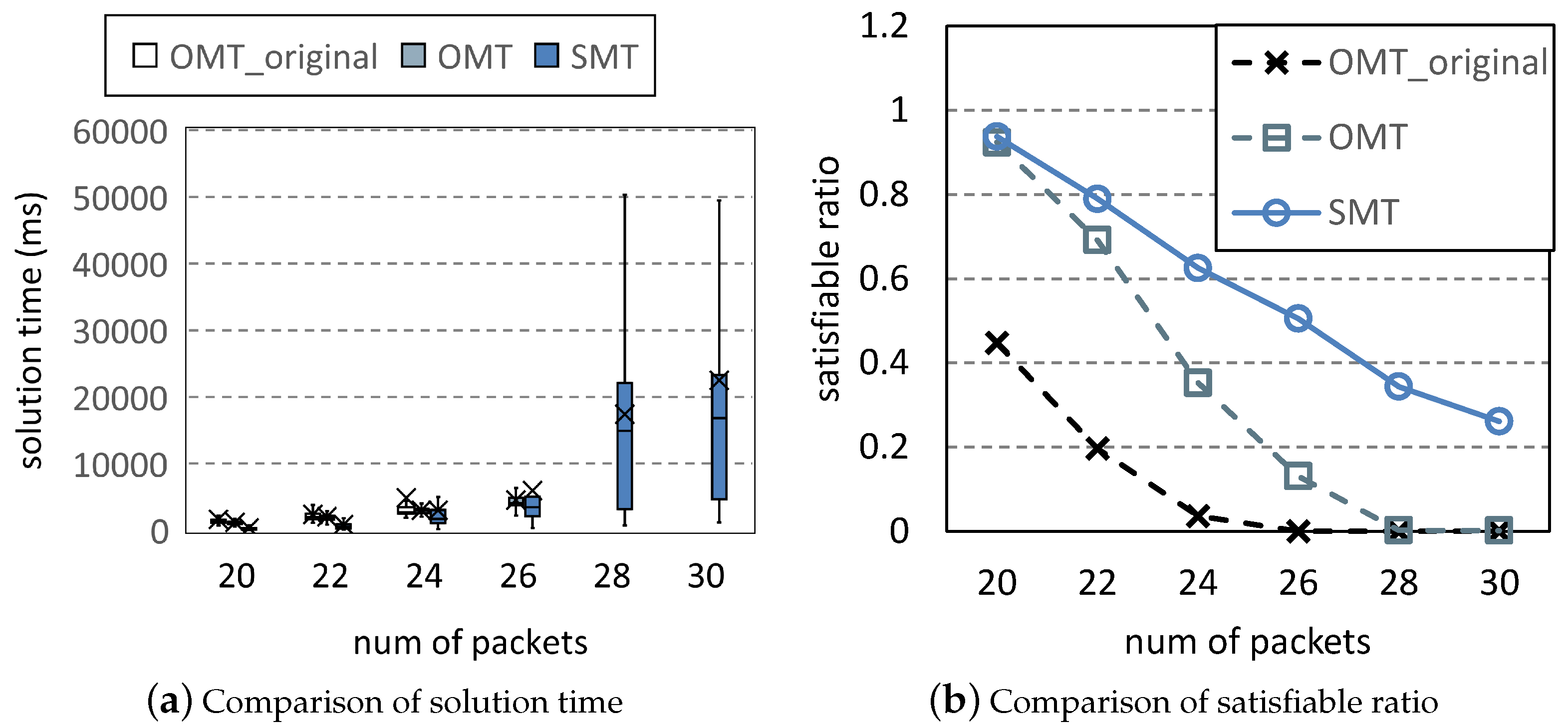 Entropy 25 01289 g010