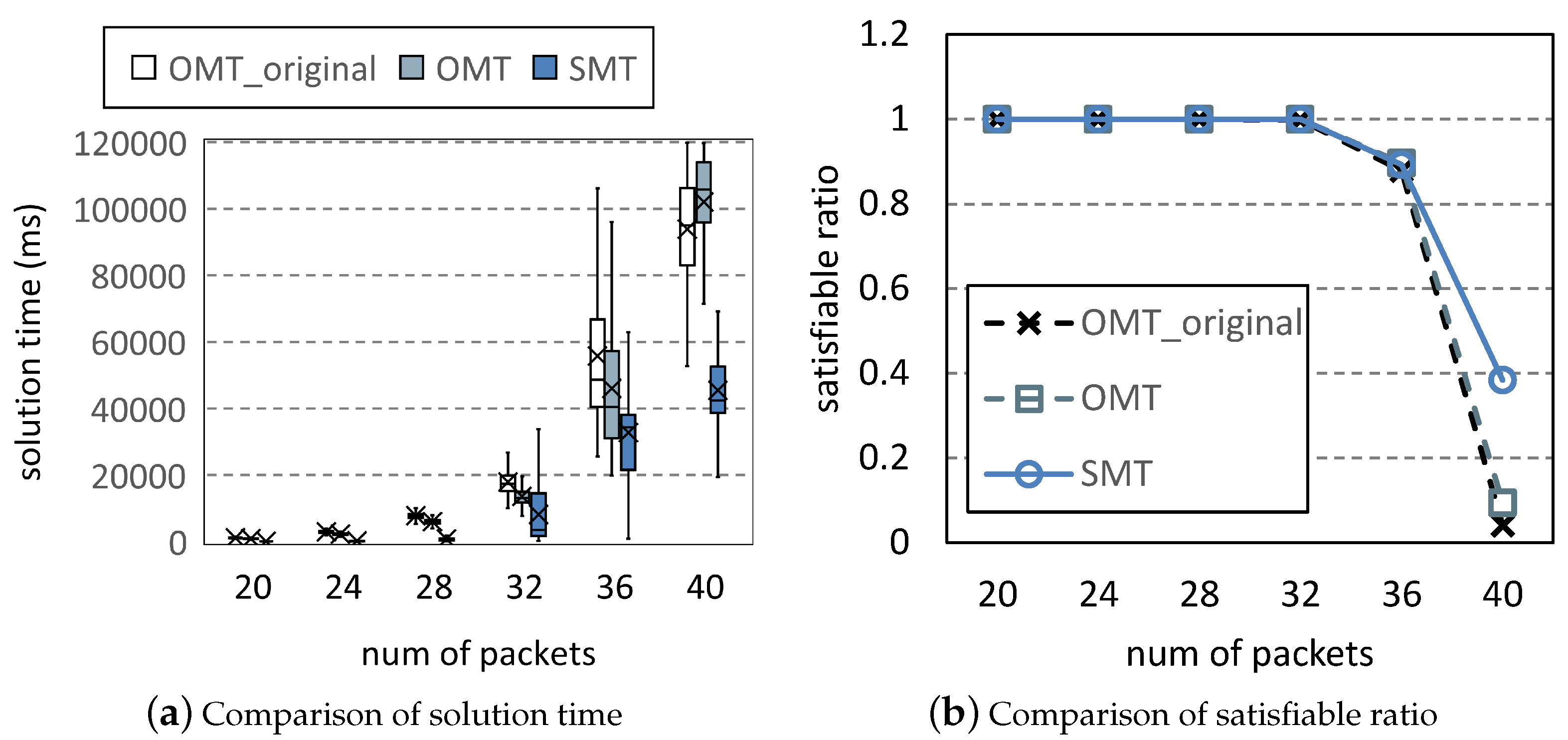 Entropy 25 01289 g011