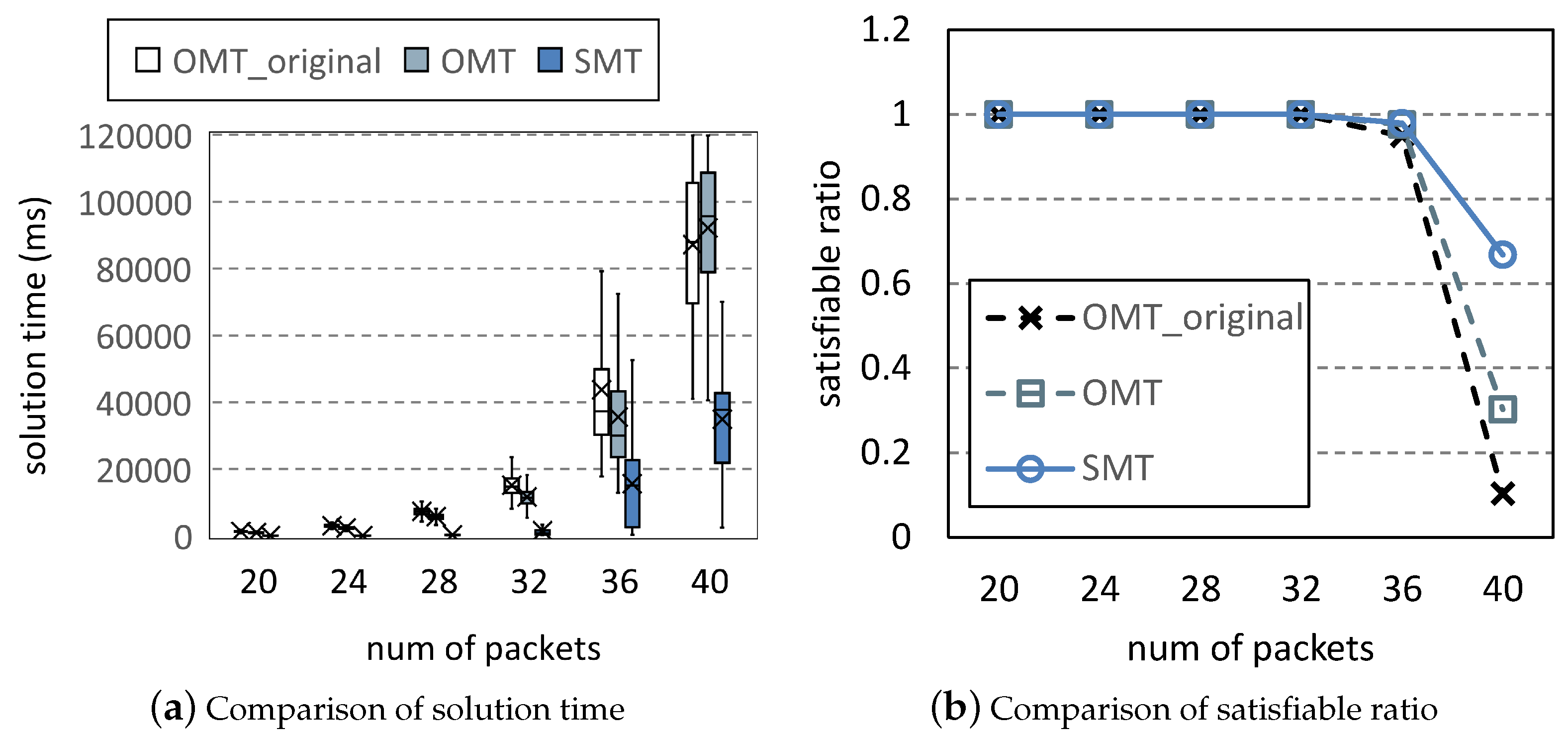Entropy 25 01289 g012