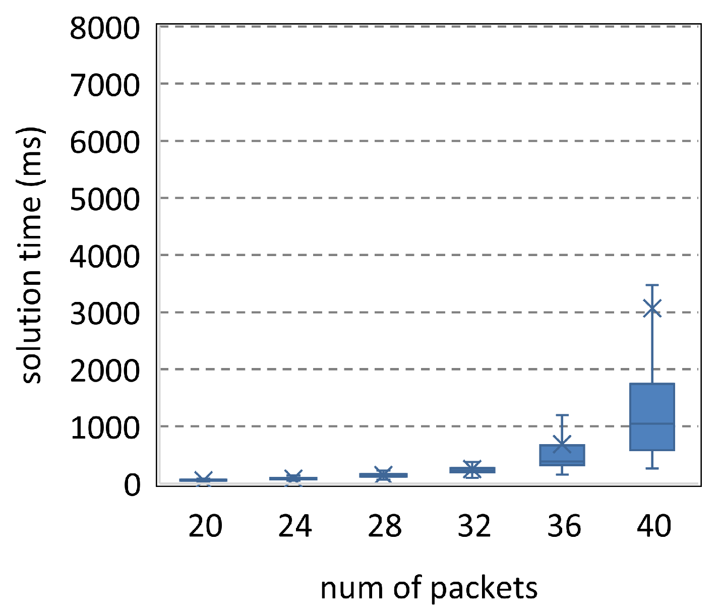 Entropy 25 01289 g016