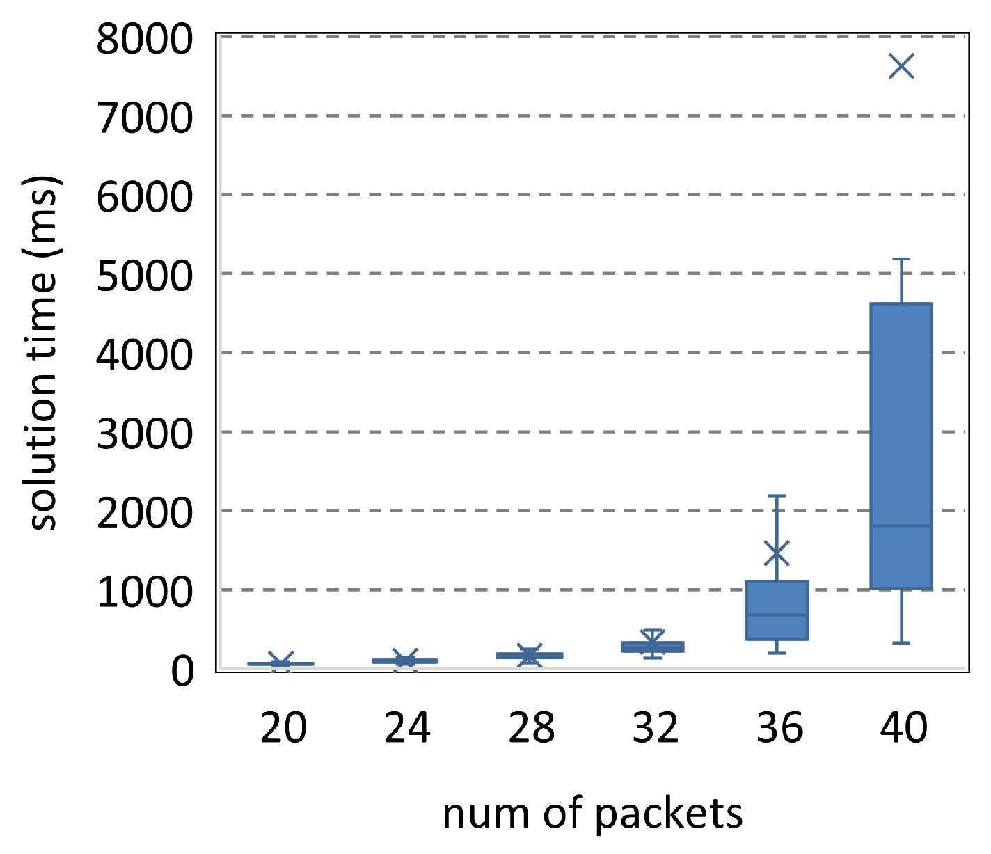 Entropy 25 01289 g017