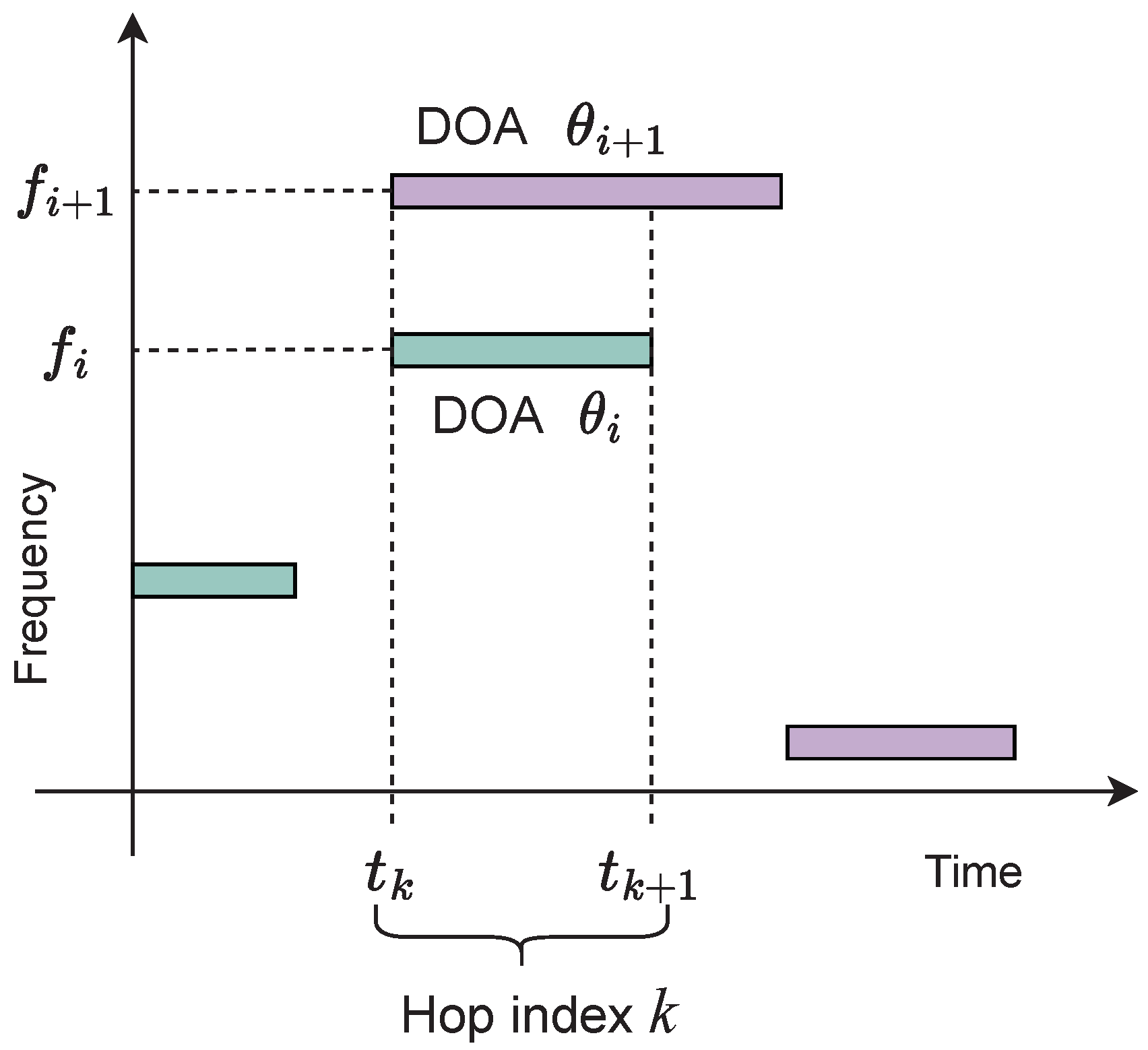 Entropy 25 01292 g002