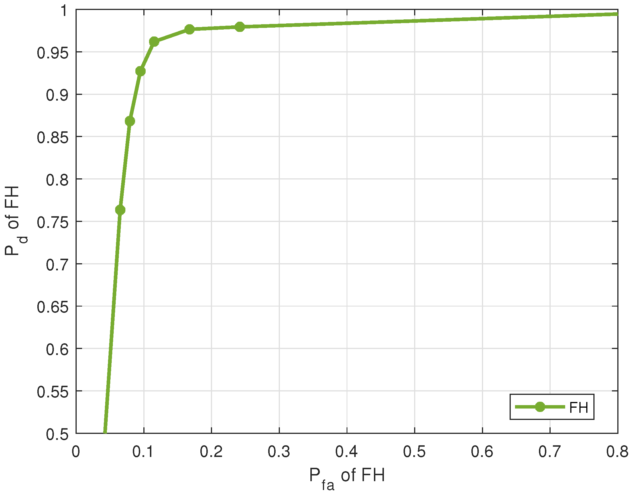 Entropy 25 01292 g005