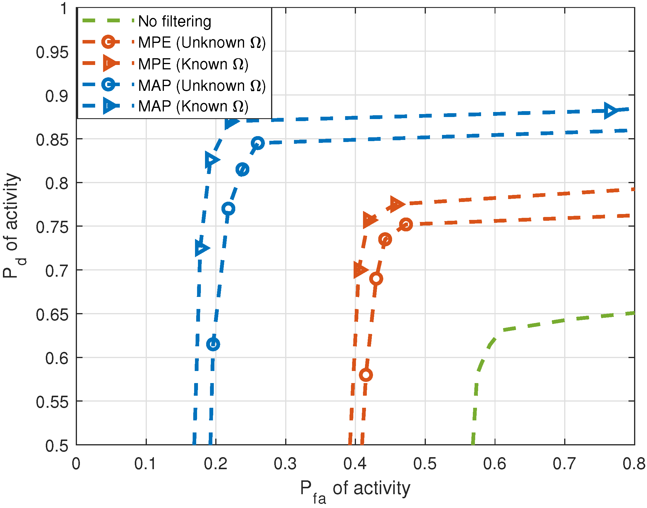 Entropy 25 01292 g007
