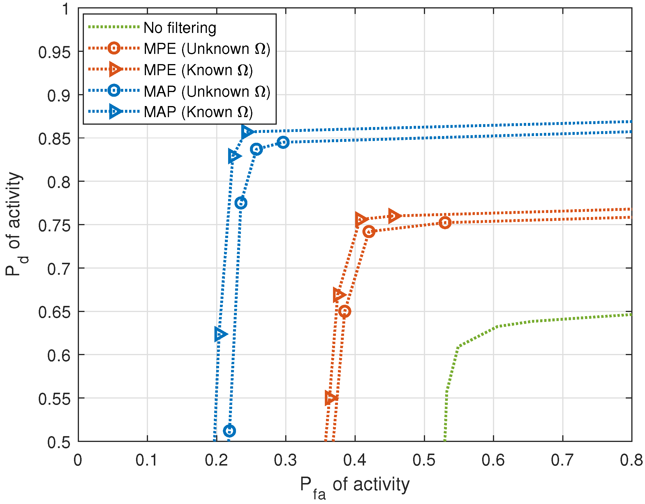 Entropy 25 01292 g008