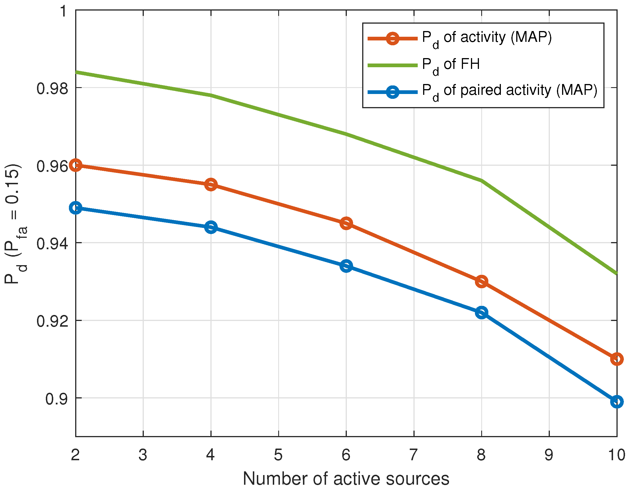 Entropy 25 01292 g010