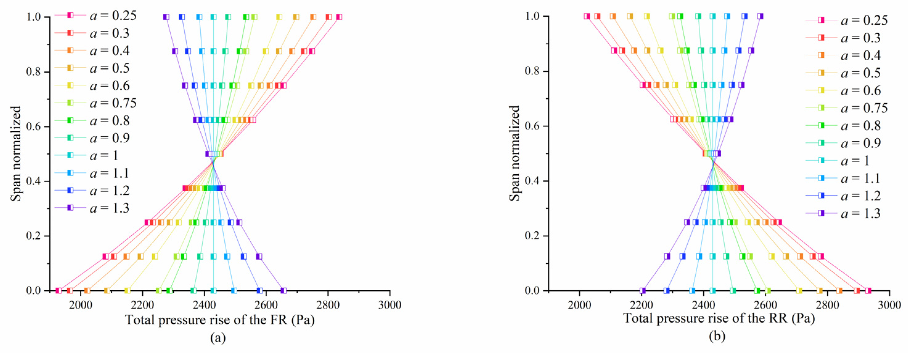 Entropy 25 01293 g002