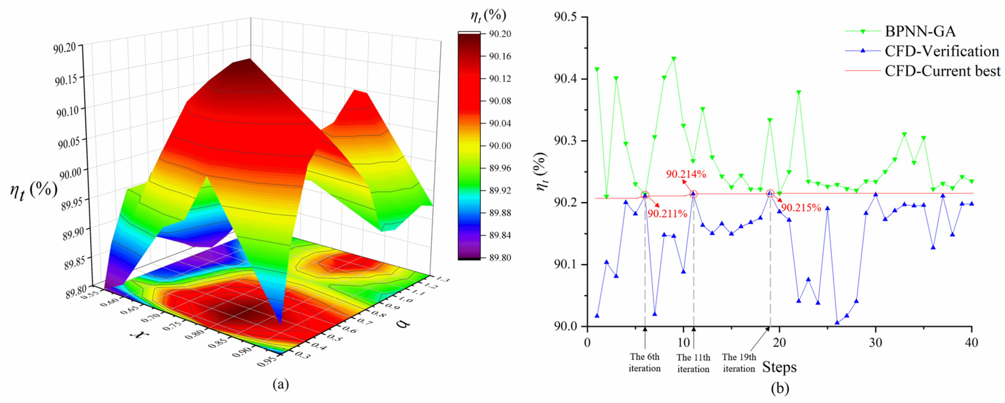 Entropy 25 01293 g004