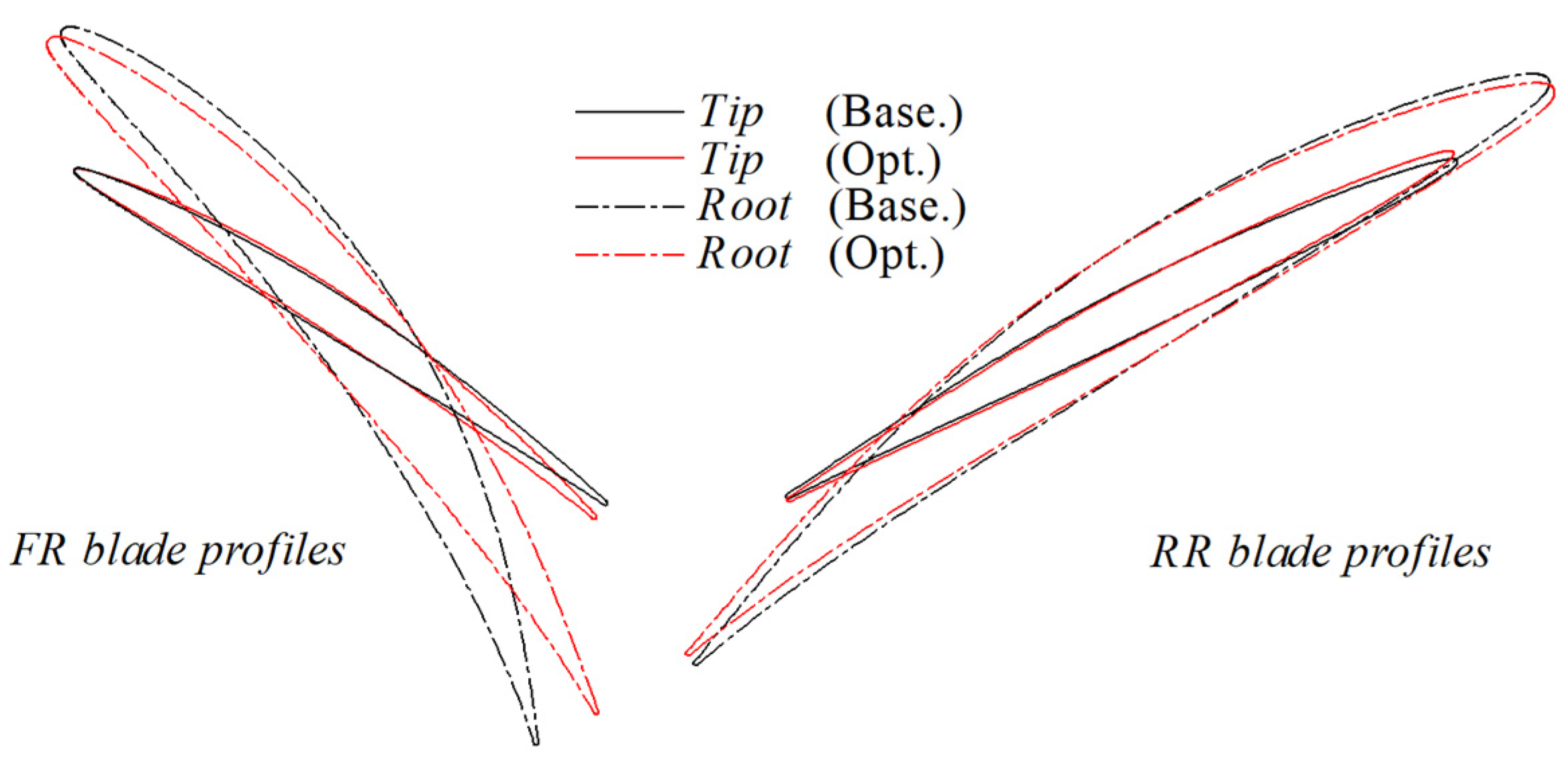 Entropy 25 01293 g008