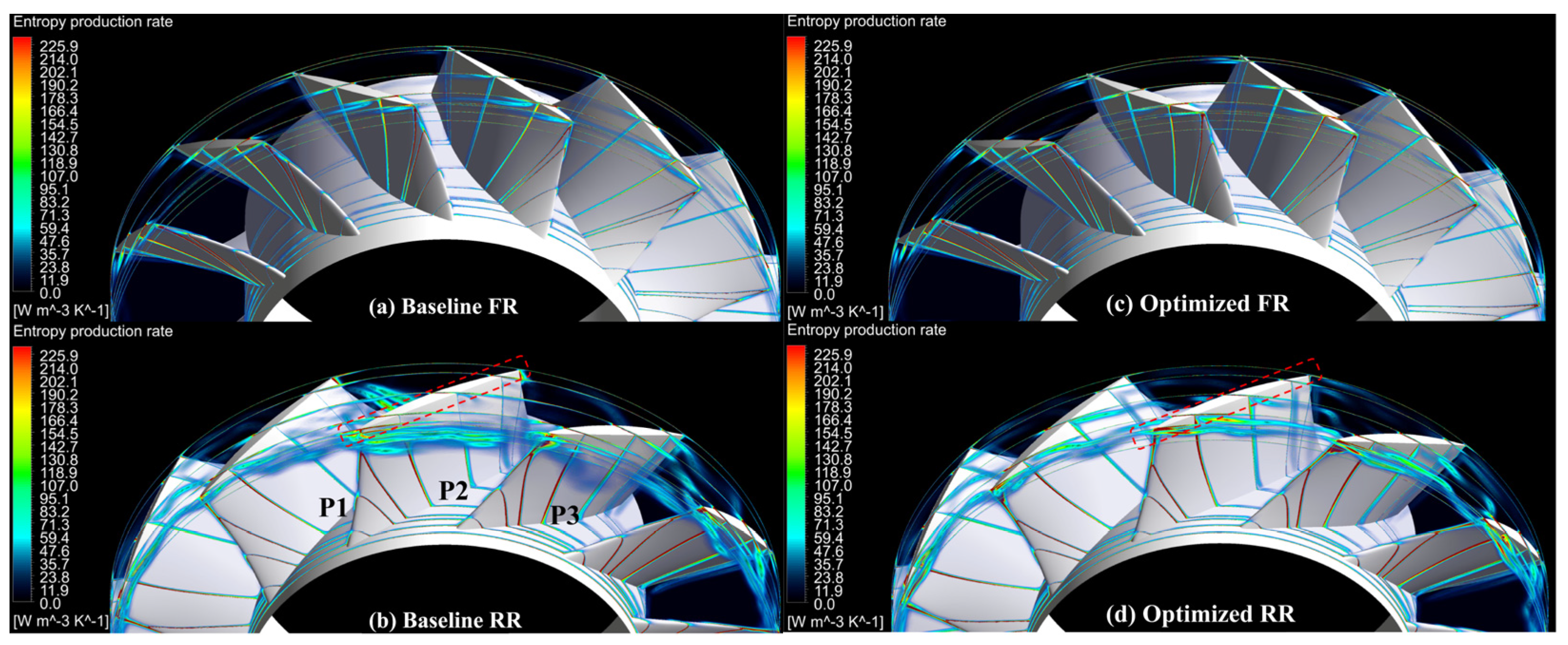 Entropy 25 01293 g012