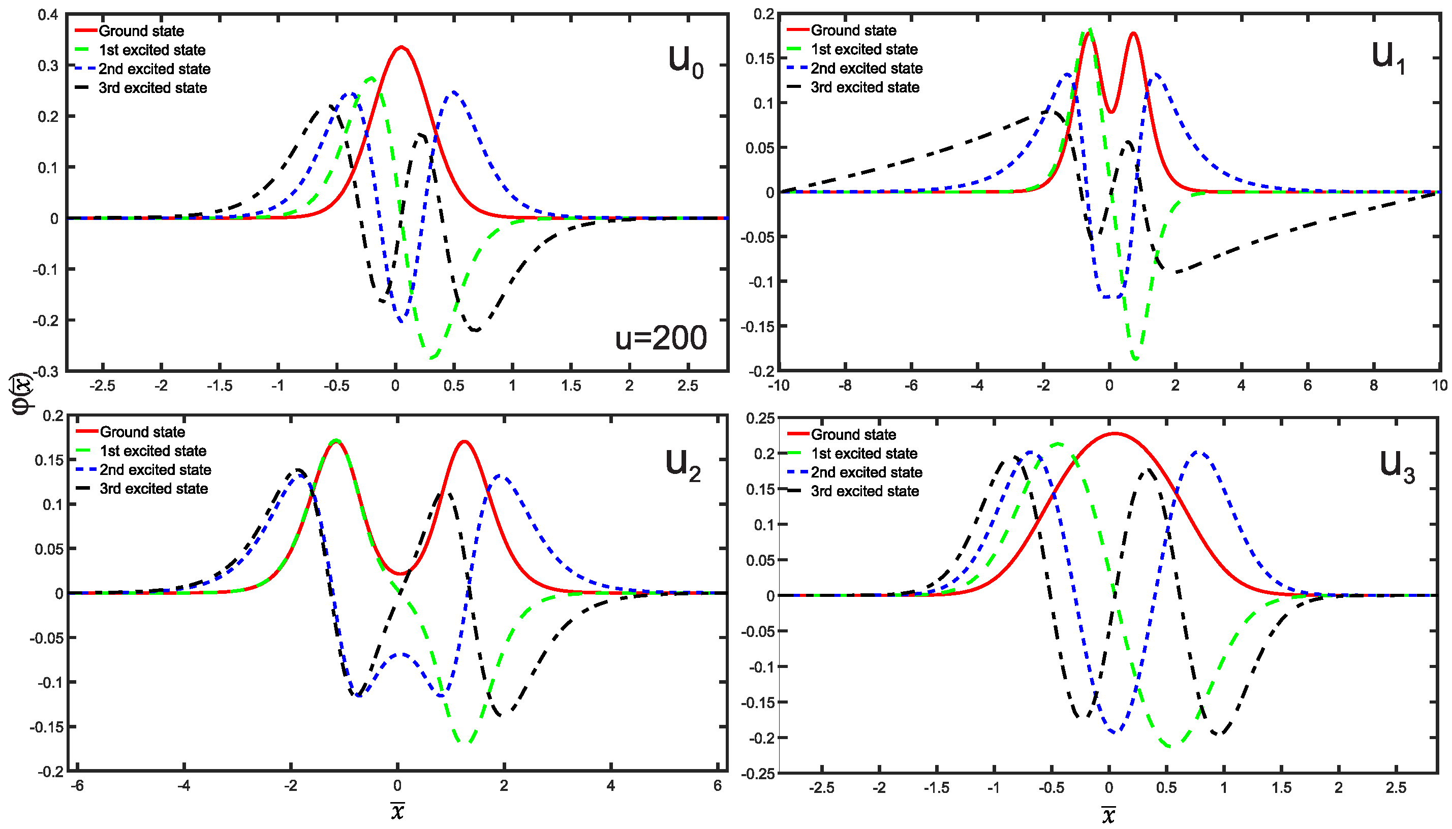 Entropy 25 01296 g002