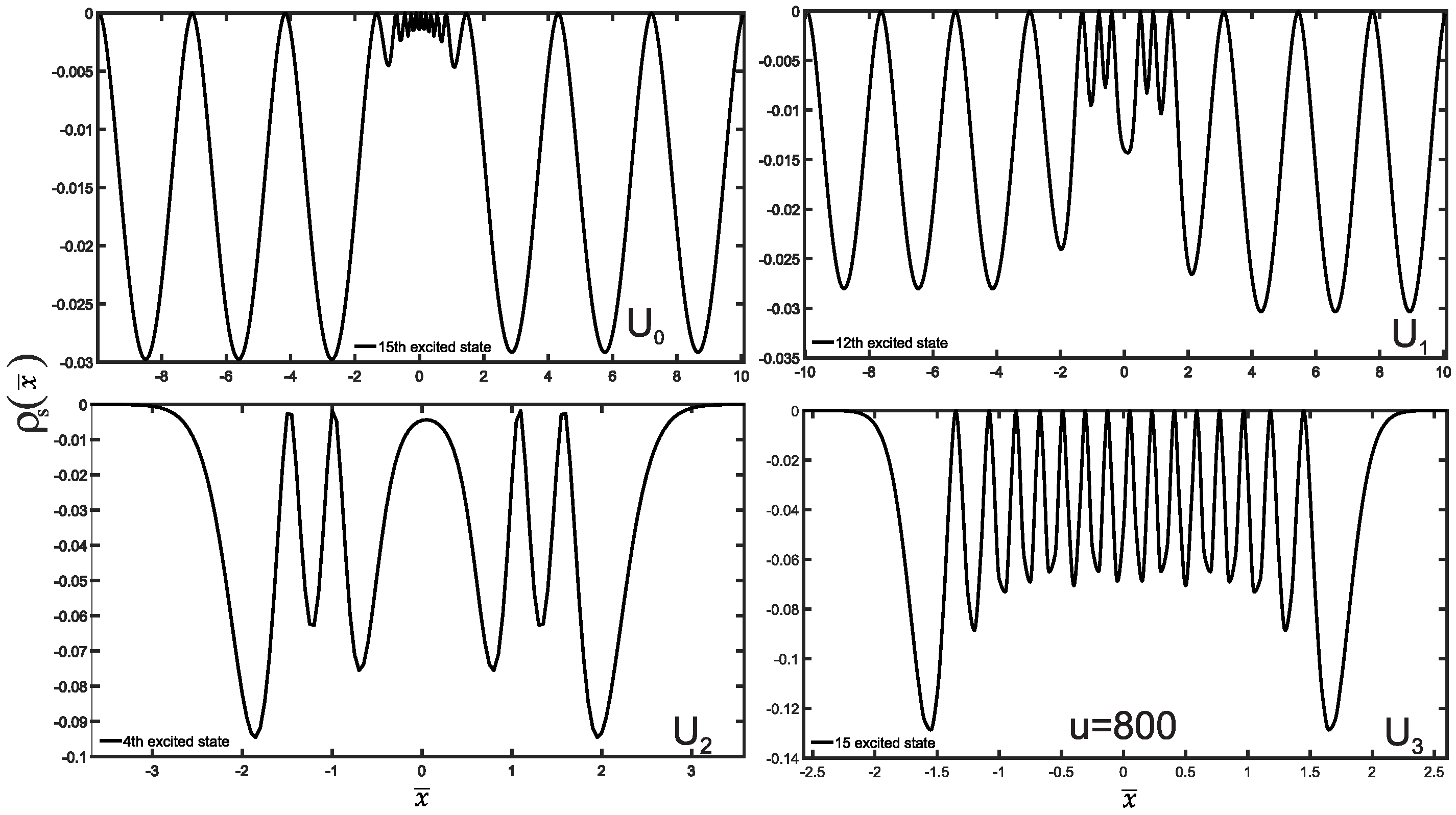Entropy 25 01296 g005
