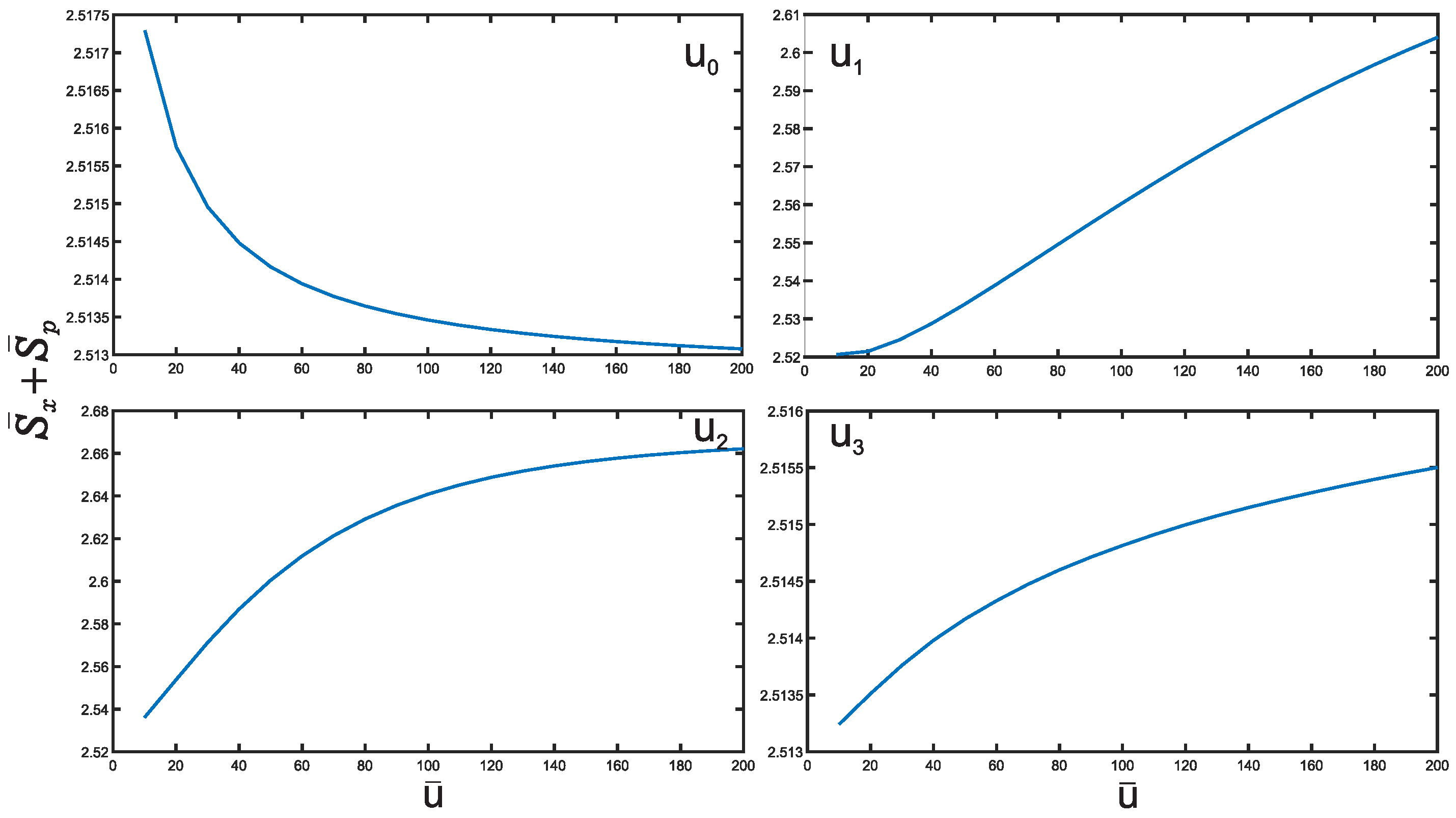 Entropy 25 01296 g008