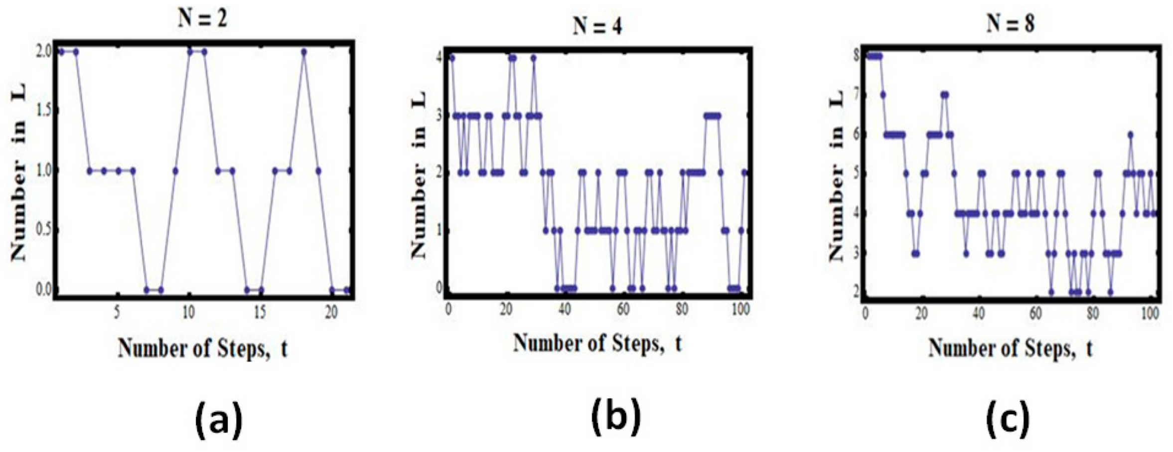 Entropy 25 01297 g003