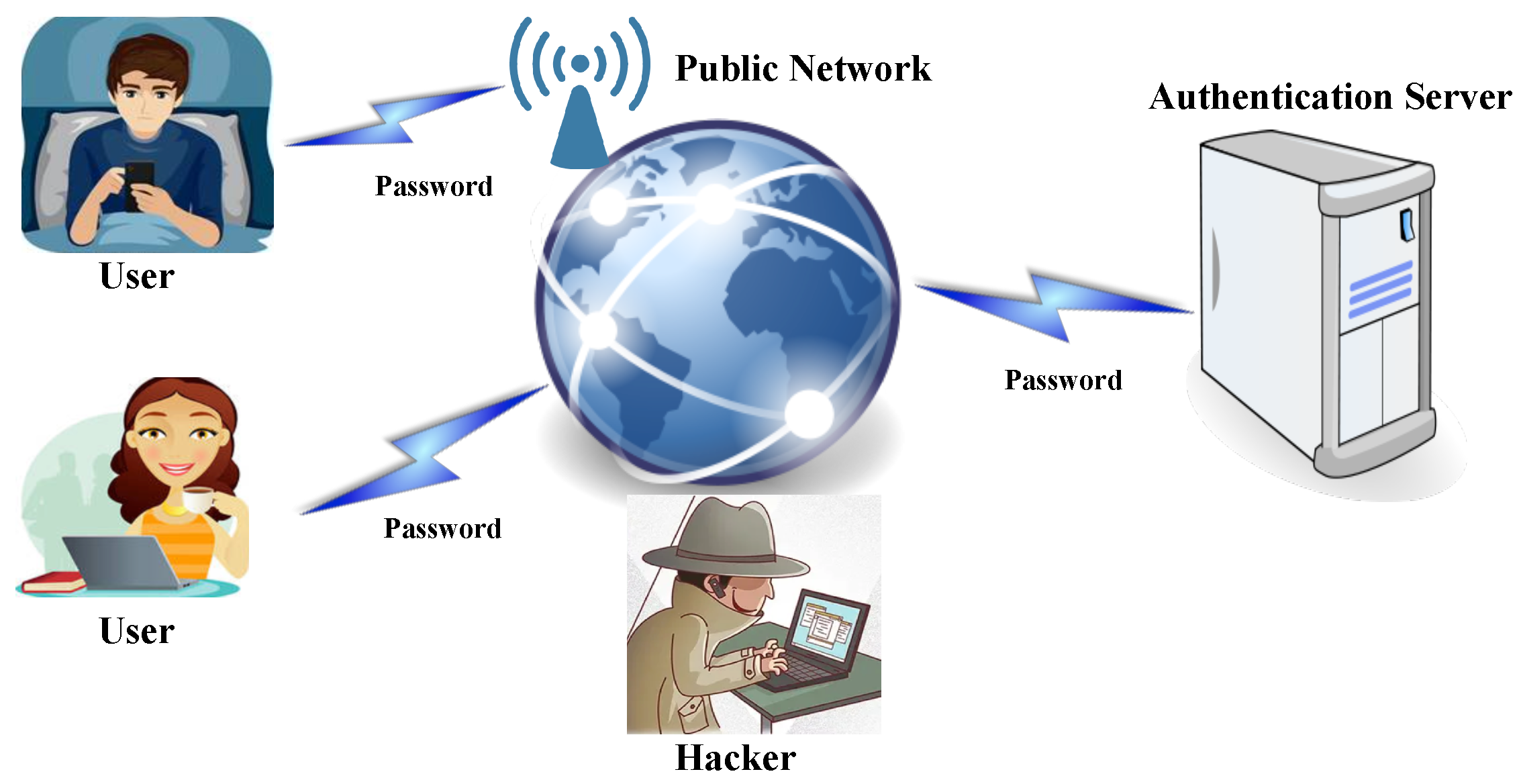 Entropy 25 01303 g001