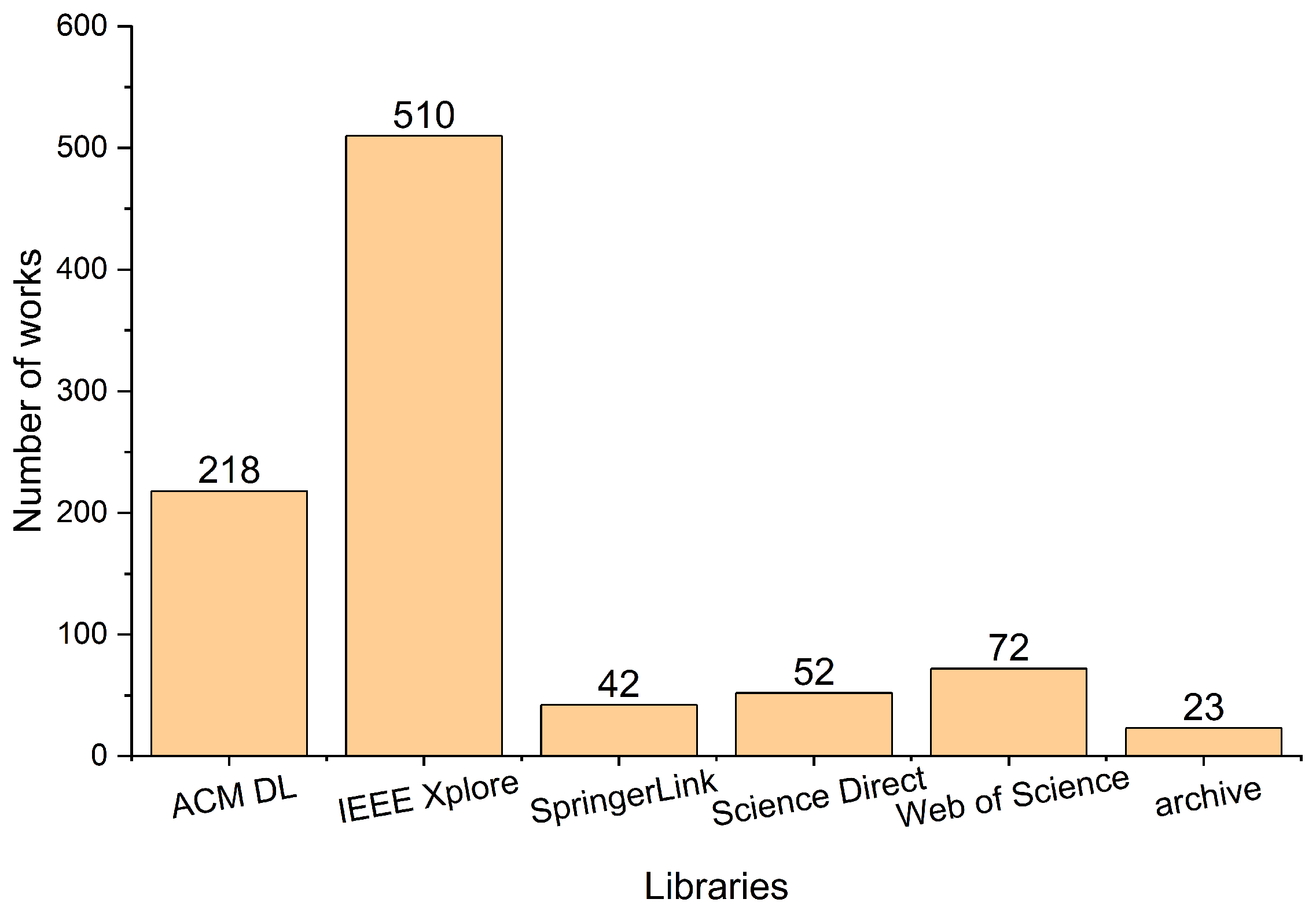 Entropy 25 01303 g002