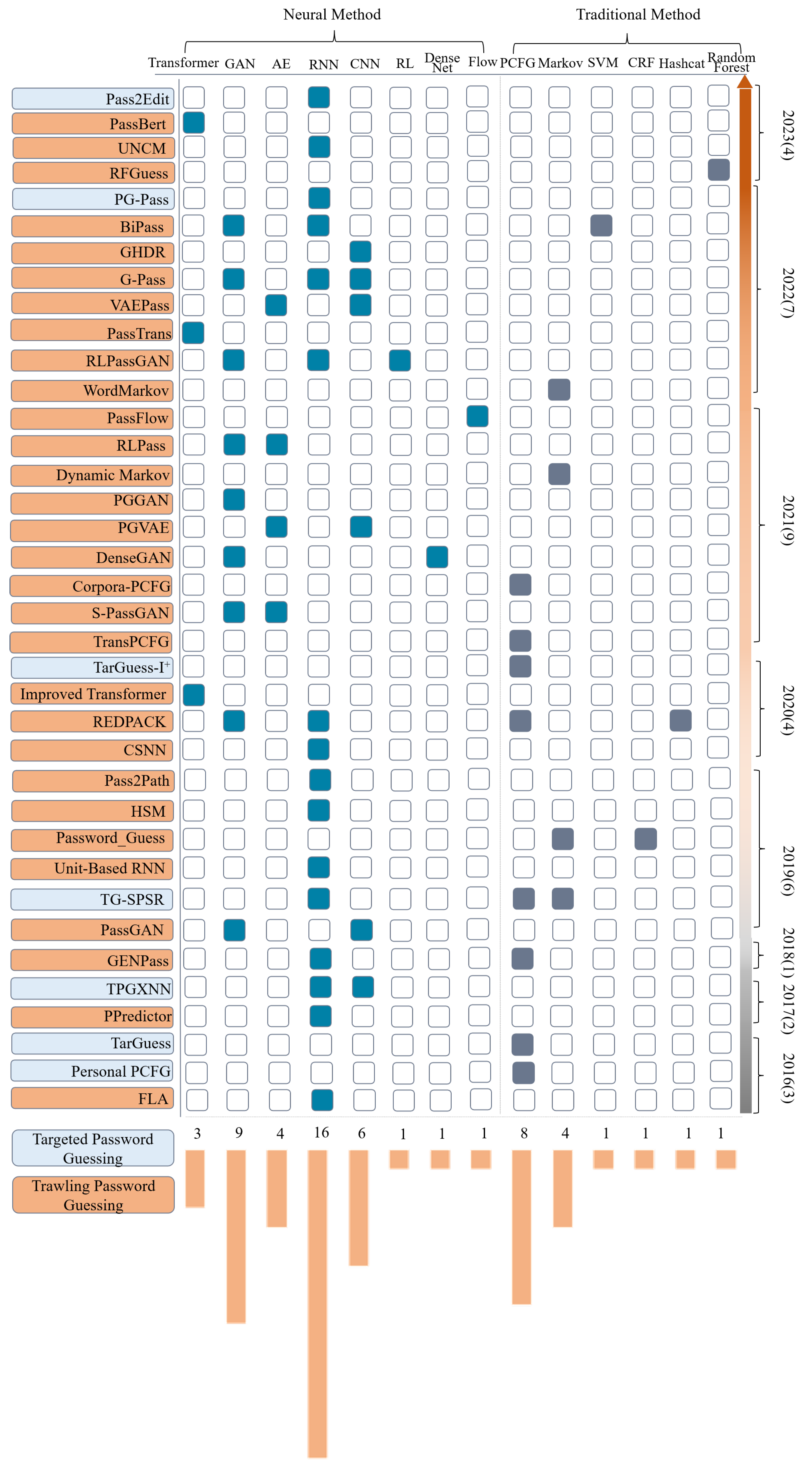 Entropy 25 01303 g009