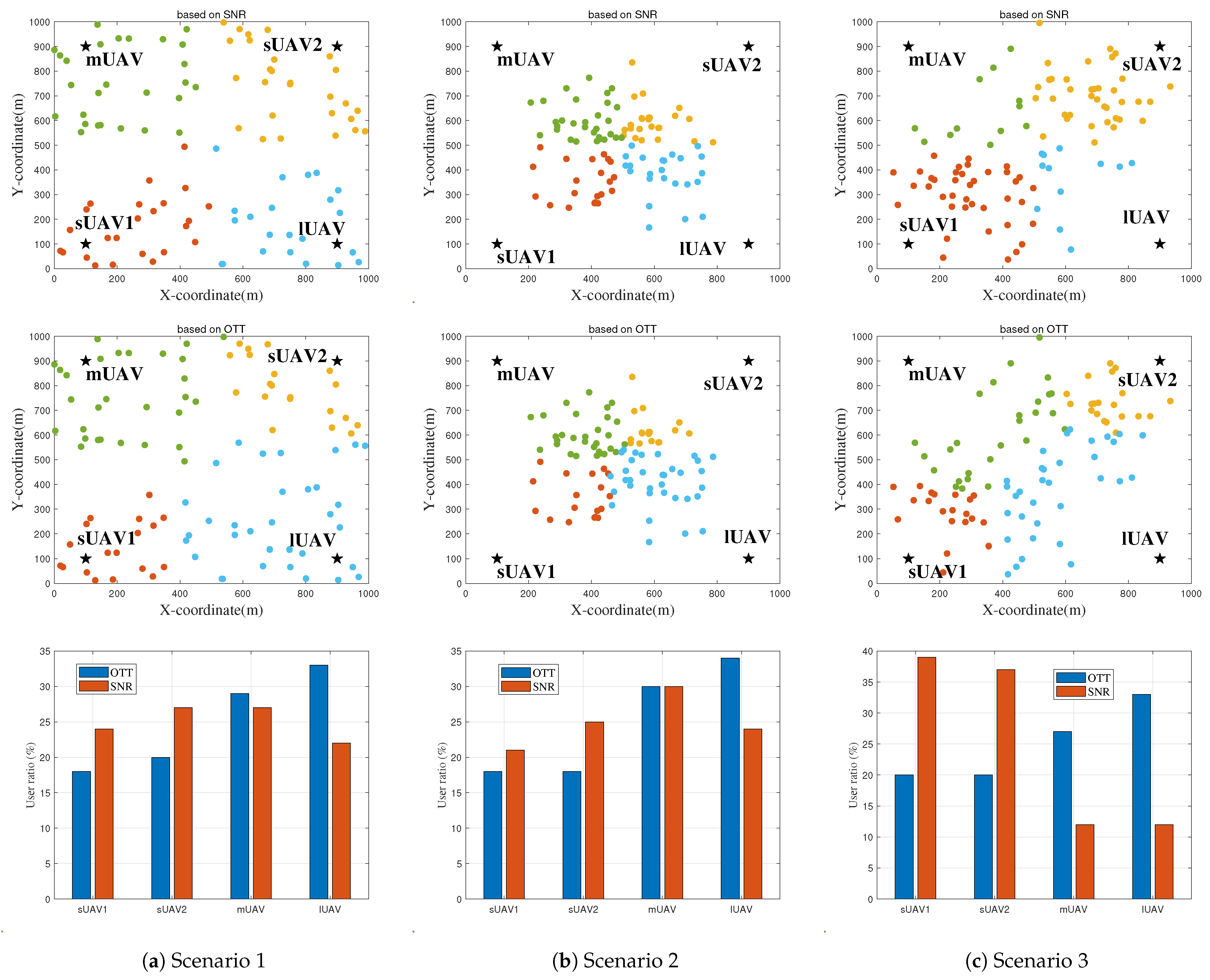Entropy 25 01304 g004