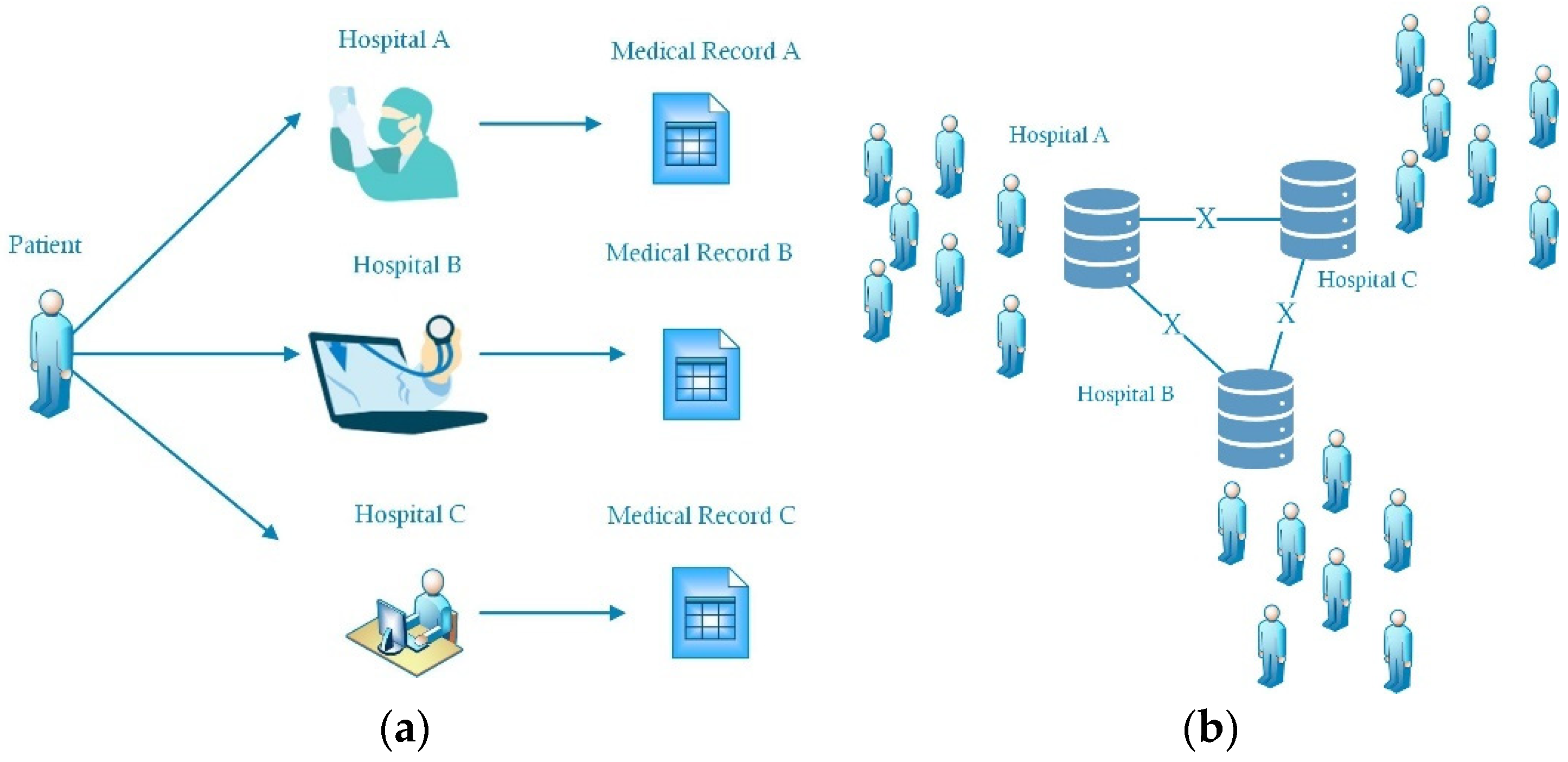 Entropy 25 01305 g001
