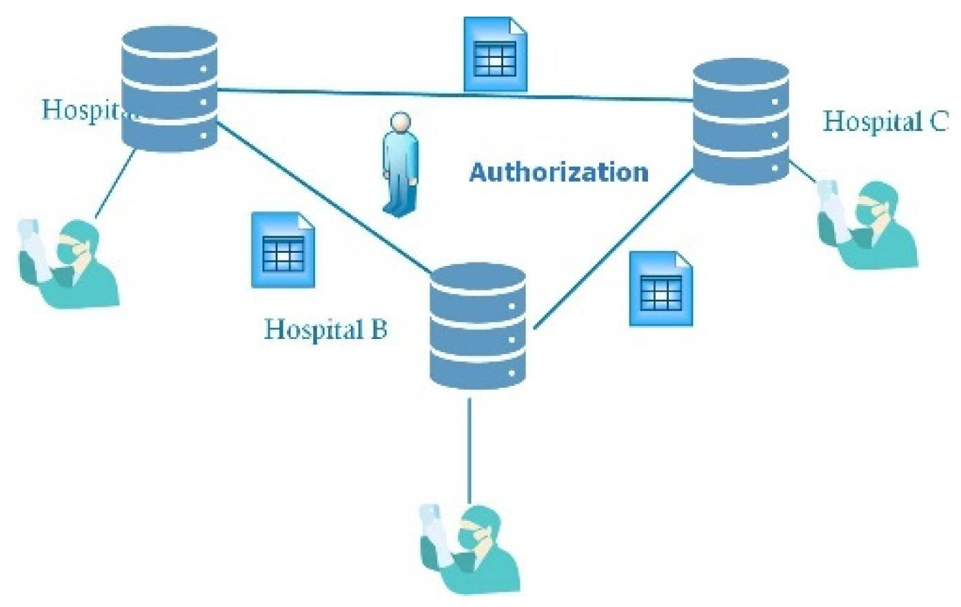 Entropy 25 01305 g002