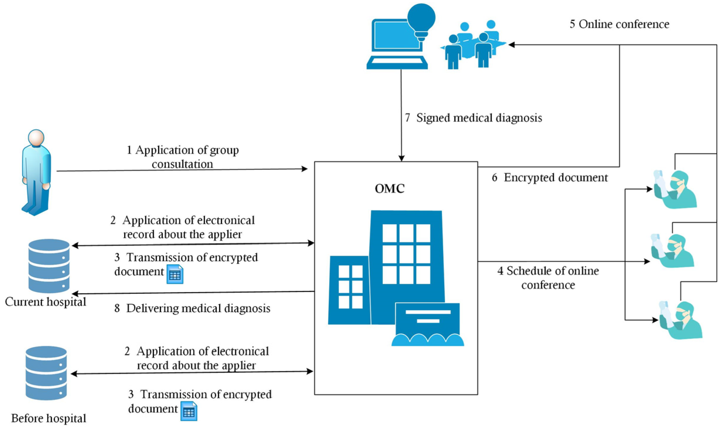 Entropy 25 01305 g003