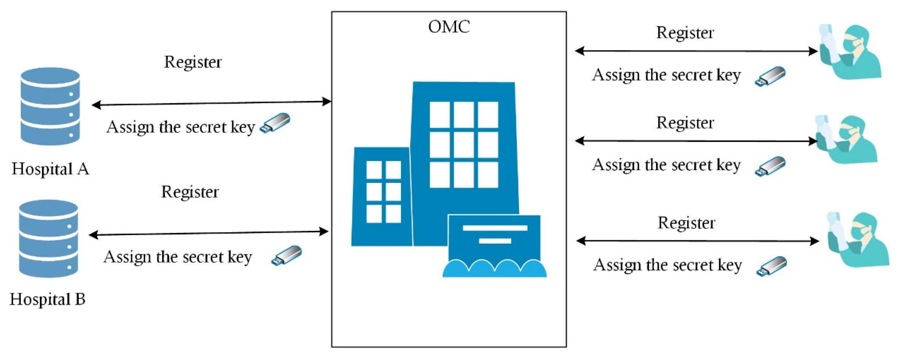Entropy 25 01305 g005