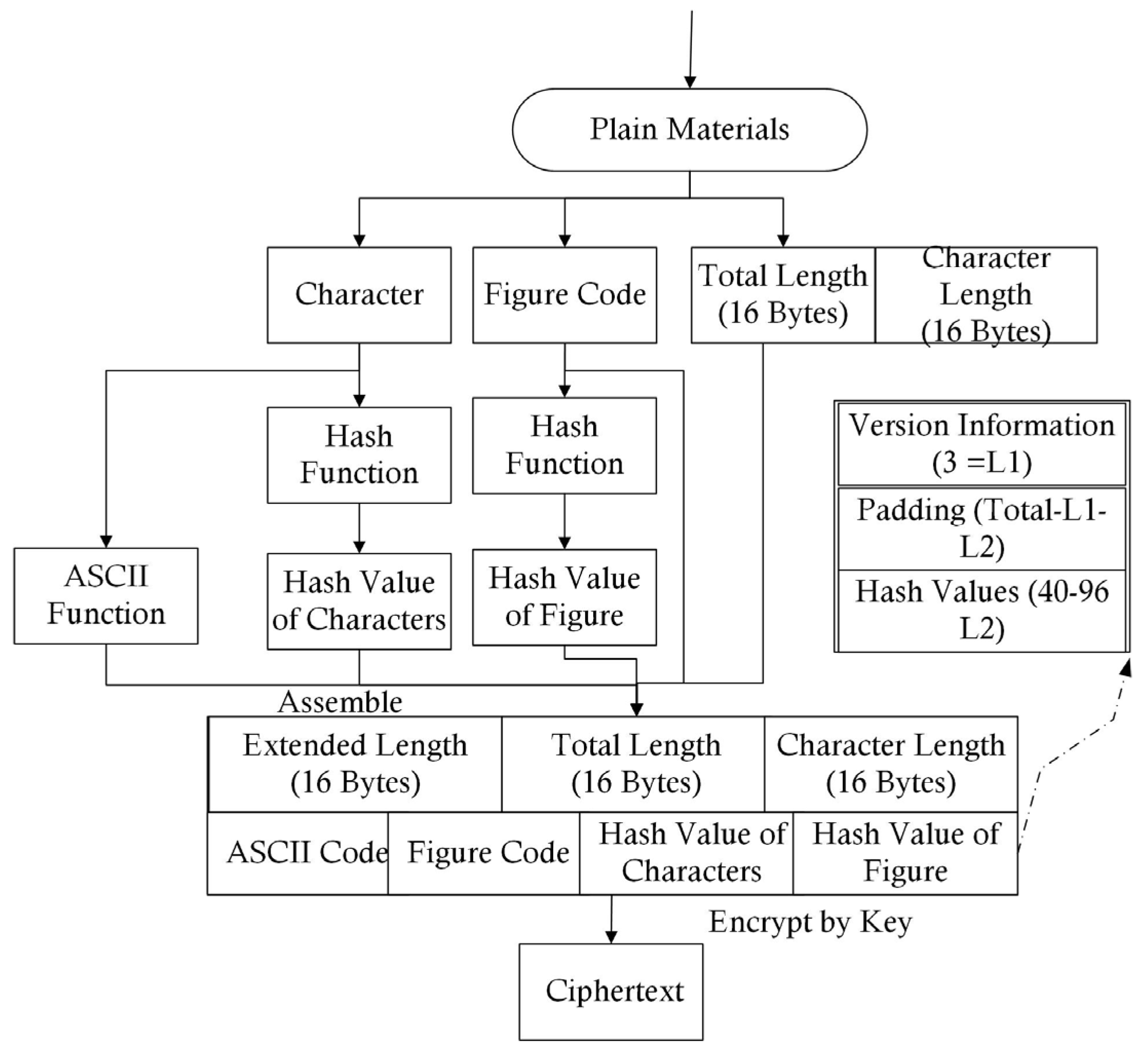 Entropy 25 01305 g006