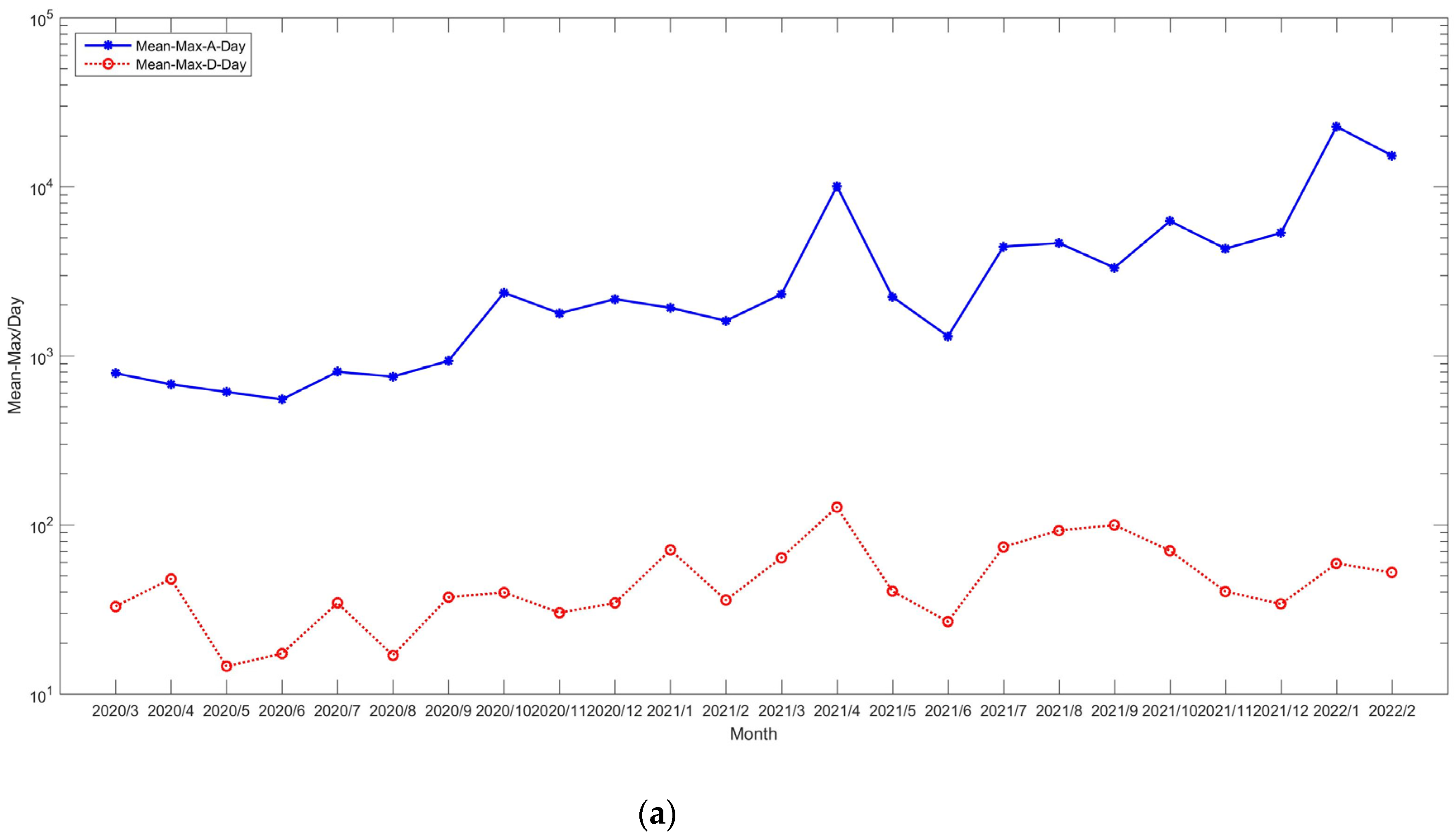 Entropy 25 01305 g011a