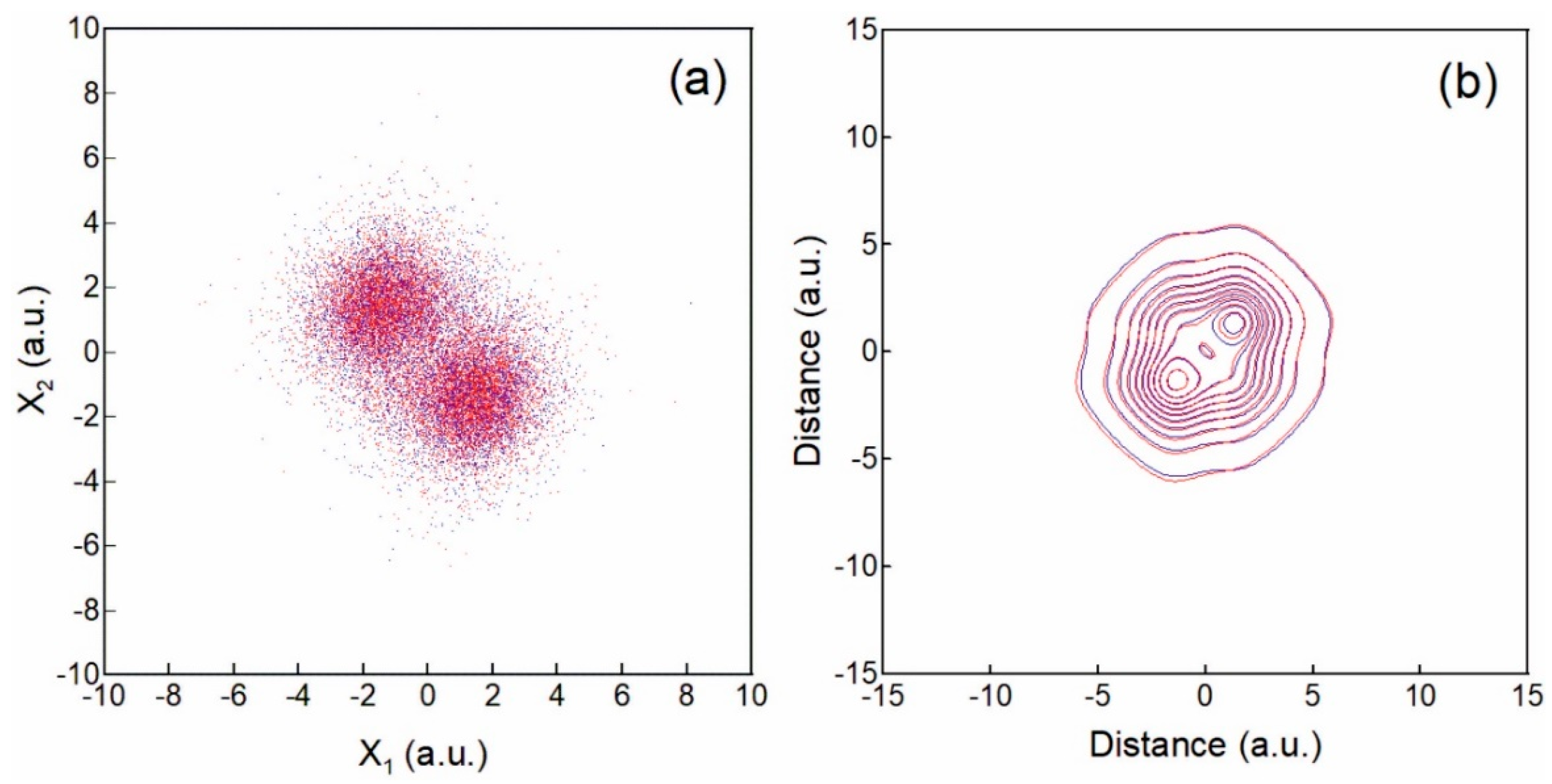 Entropy 25 01308 g001