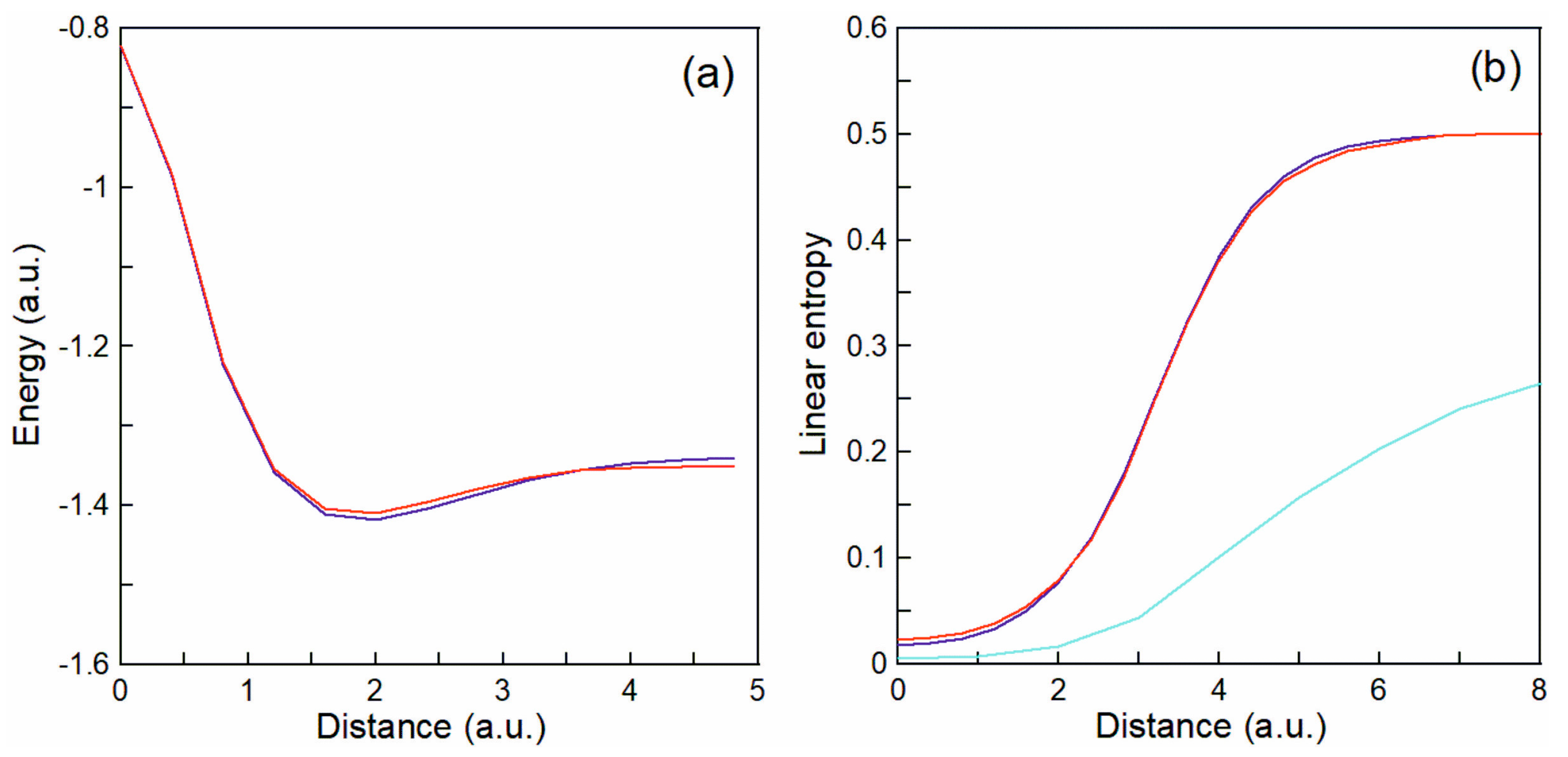 Entropy 25 01308 g002