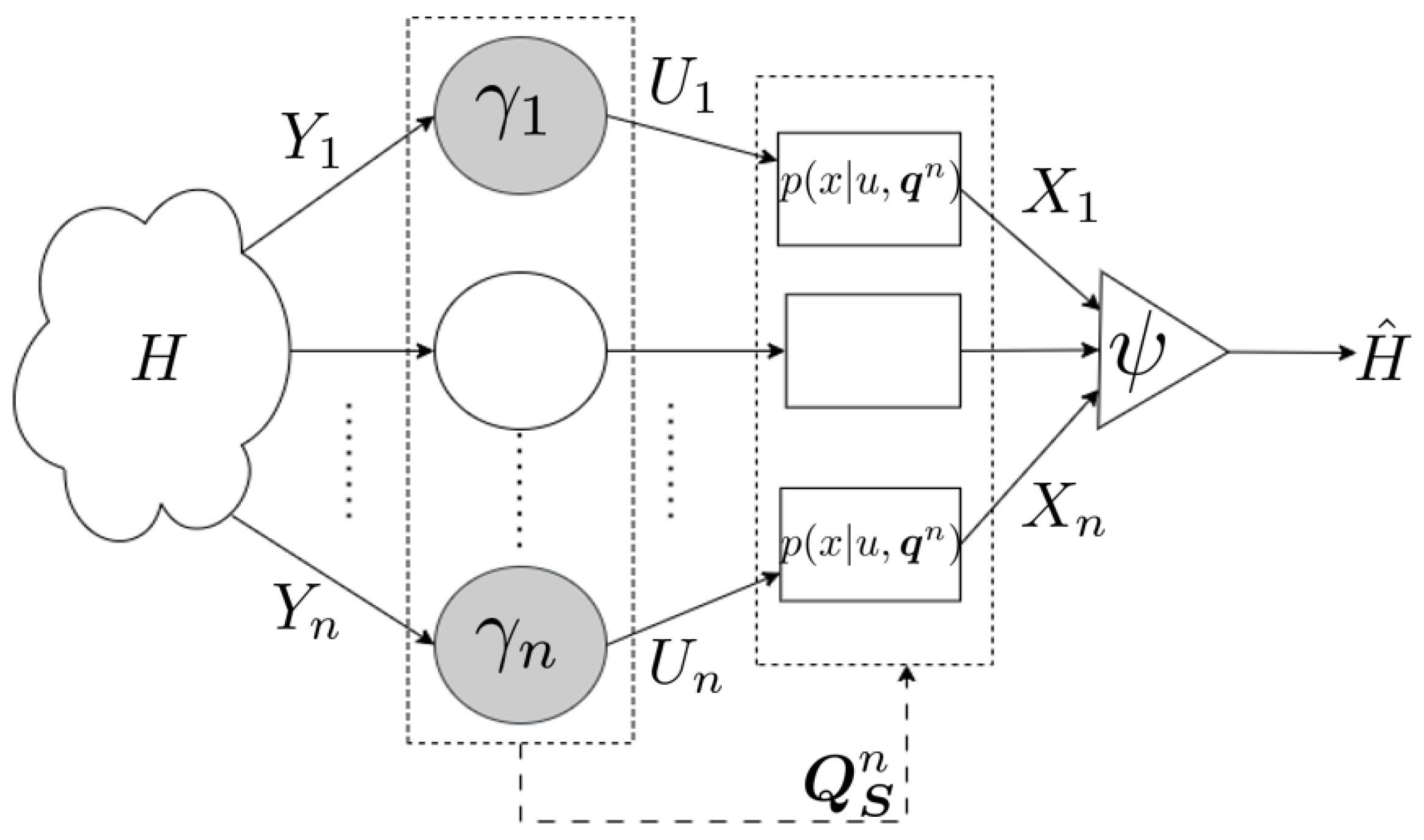 Entropy 25 01313 g001