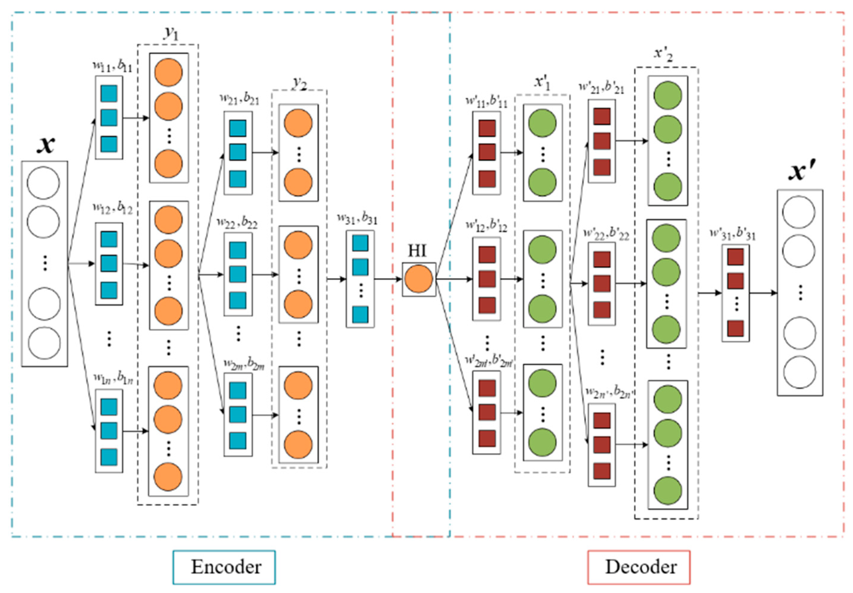 Entropy 25 01316 g003