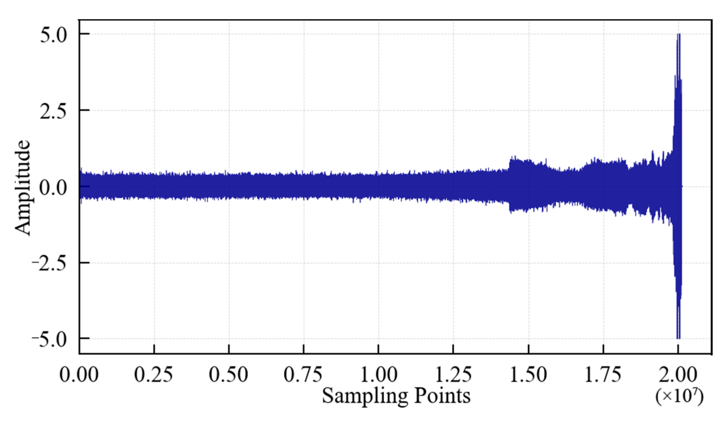 Entropy 25 01316 g008