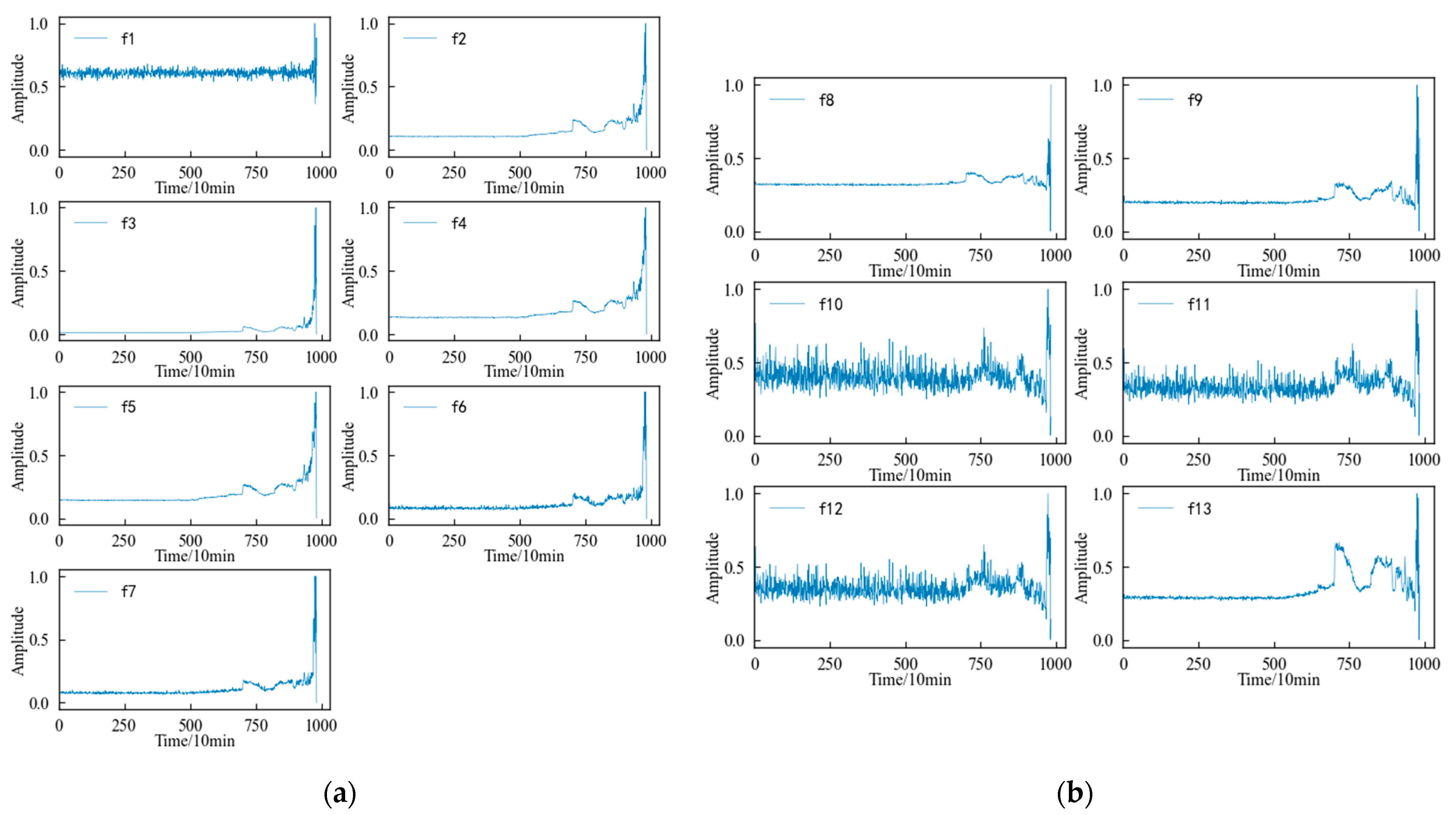 Entropy 25 01316 g009