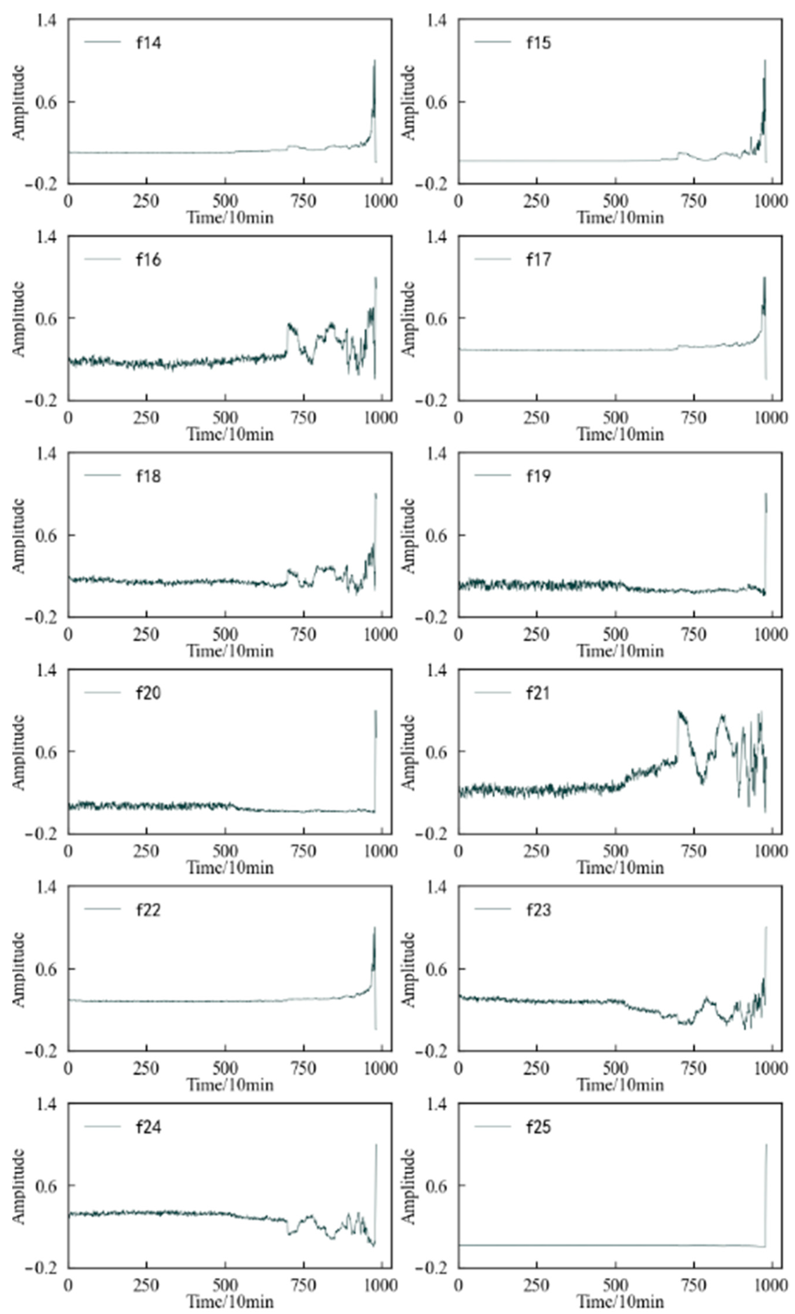 Entropy 25 01316 g010