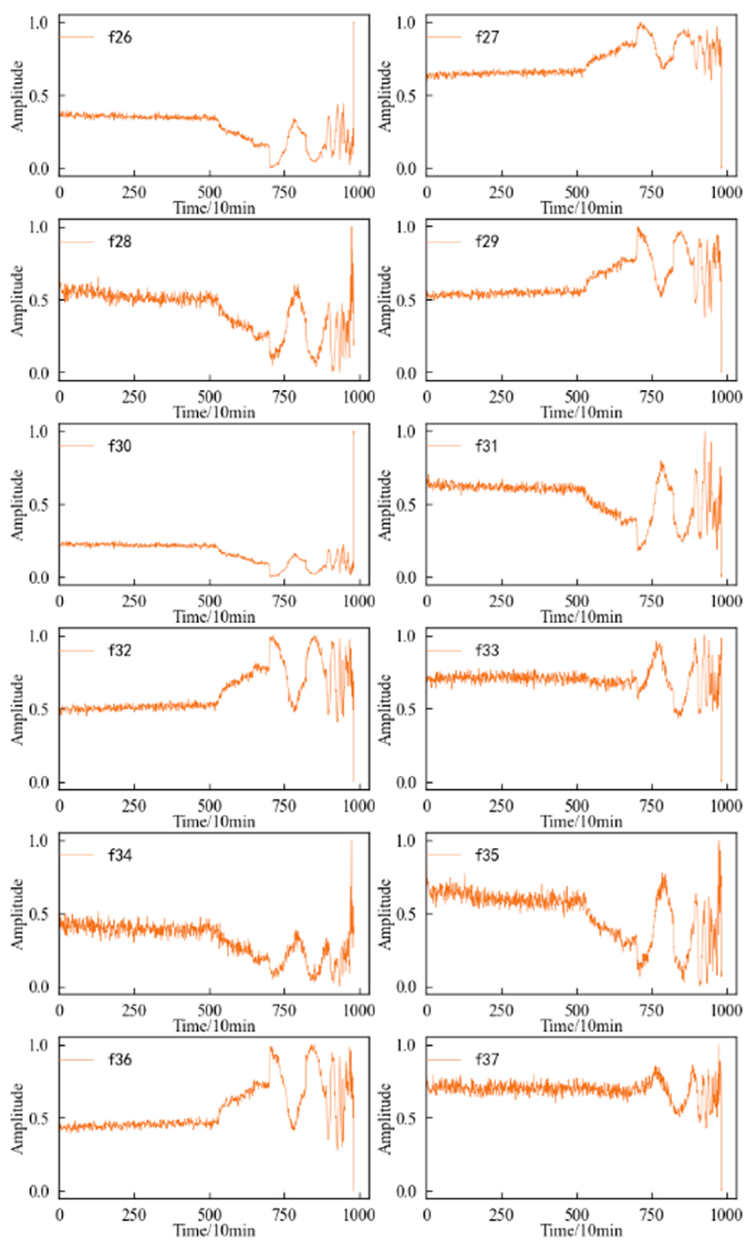 Entropy 25 01316 g011