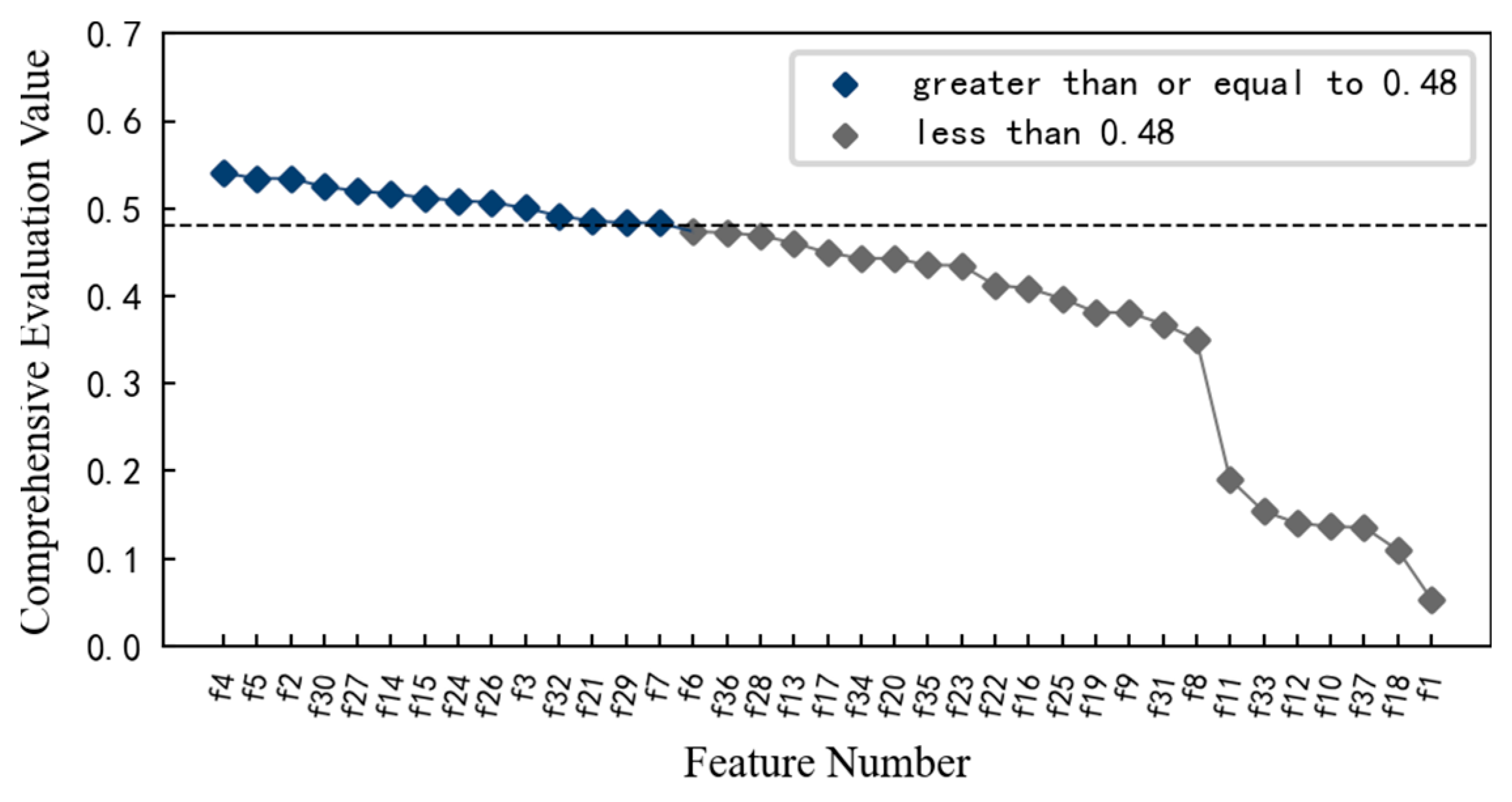 Entropy 25 01316 g012