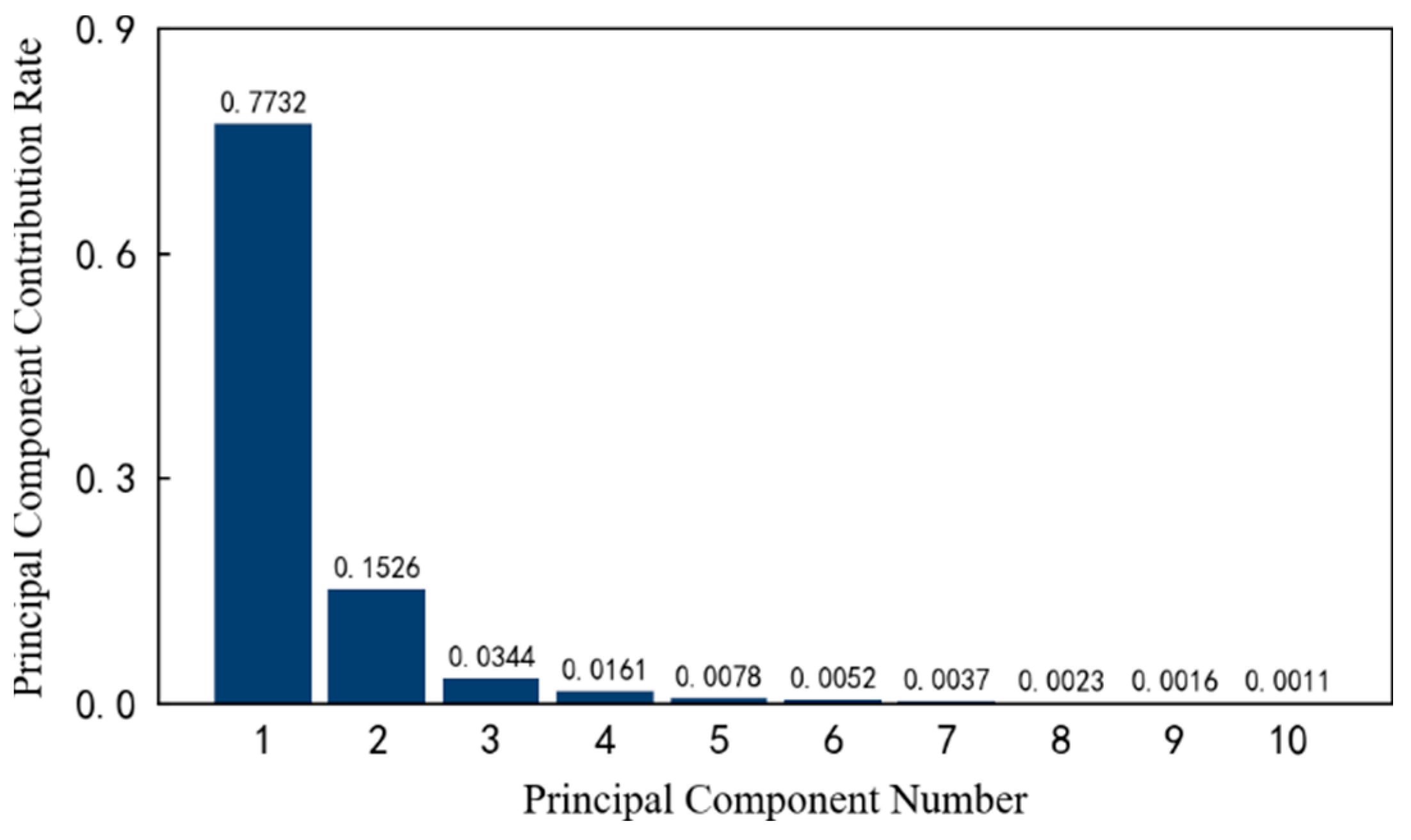 Entropy 25 01316 g013