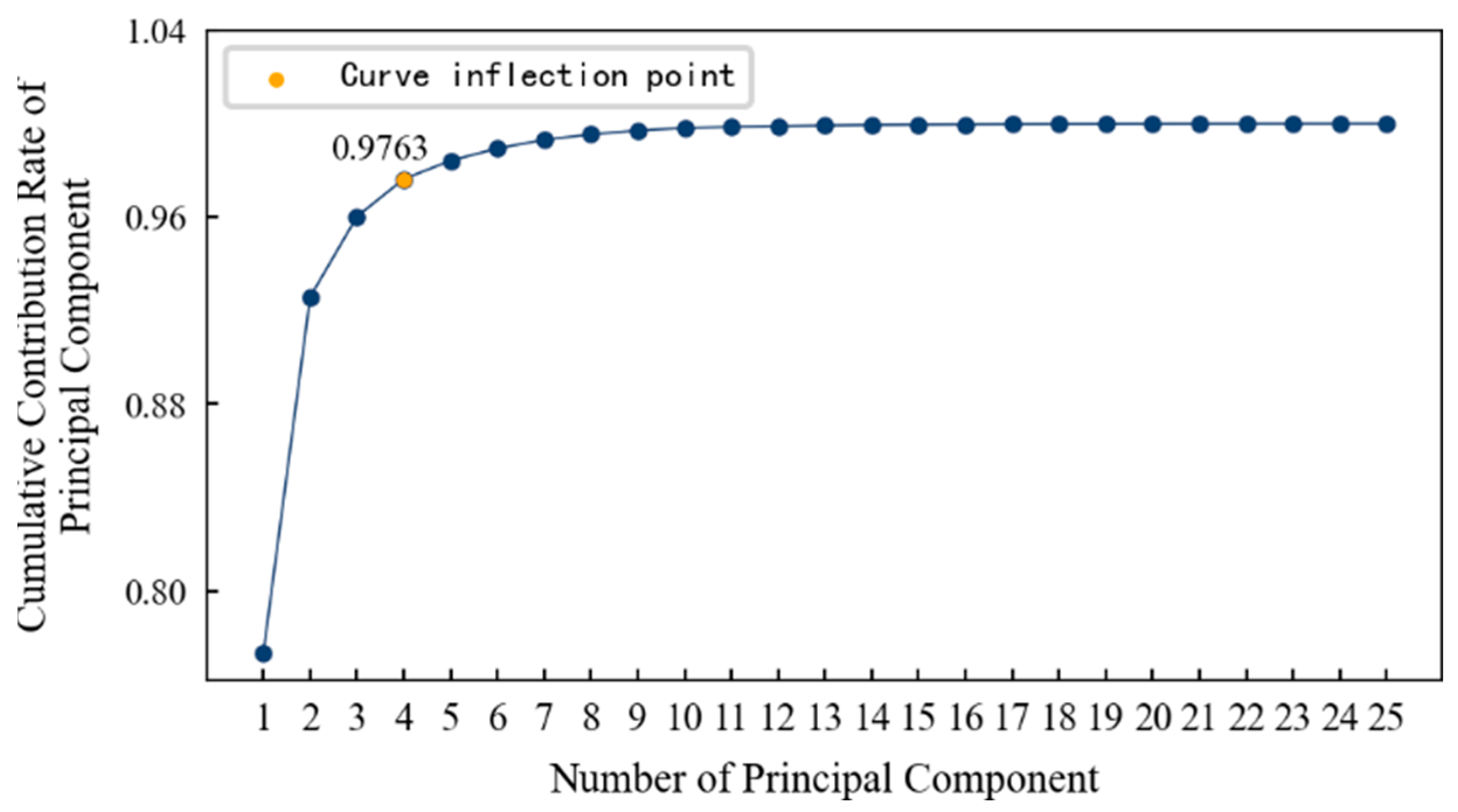 Entropy 25 01316 g014
