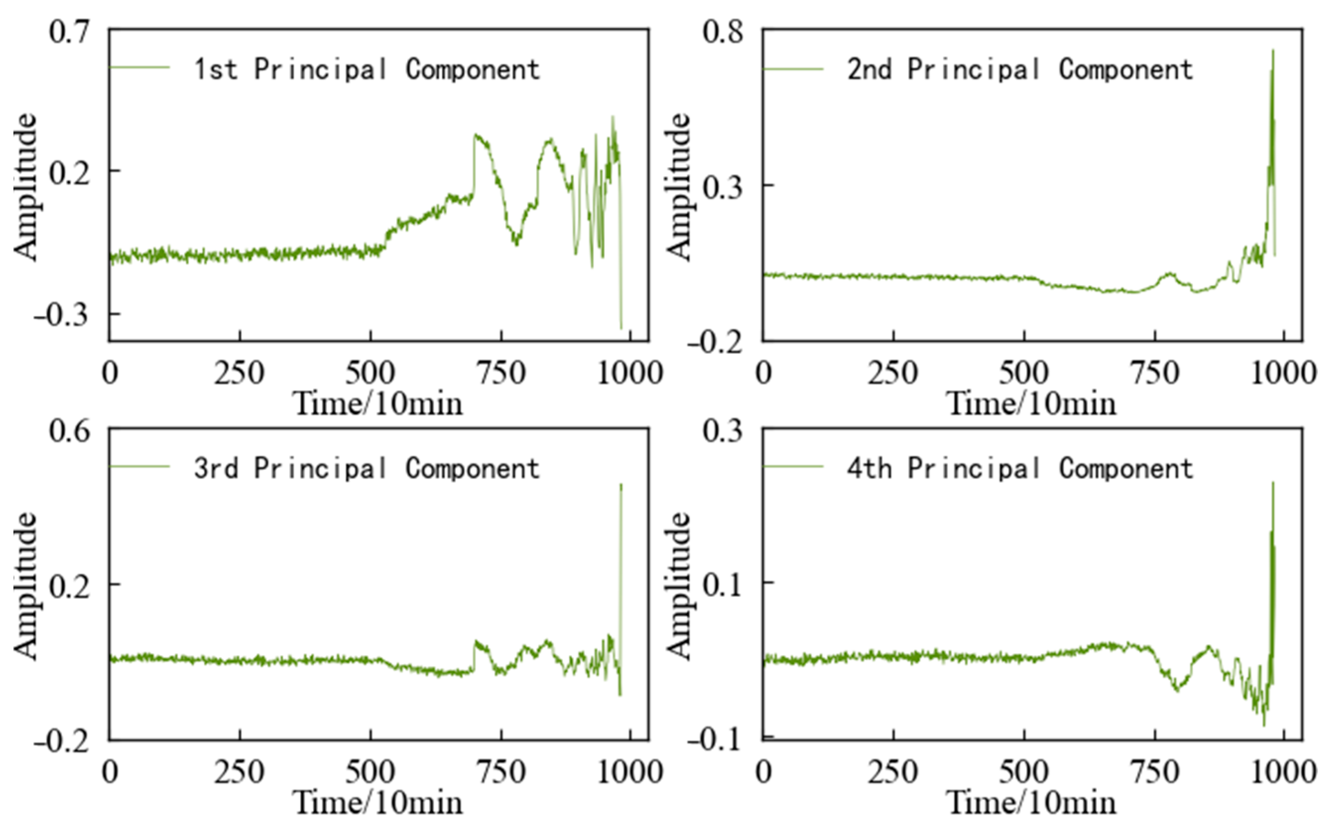 Entropy 25 01316 g015