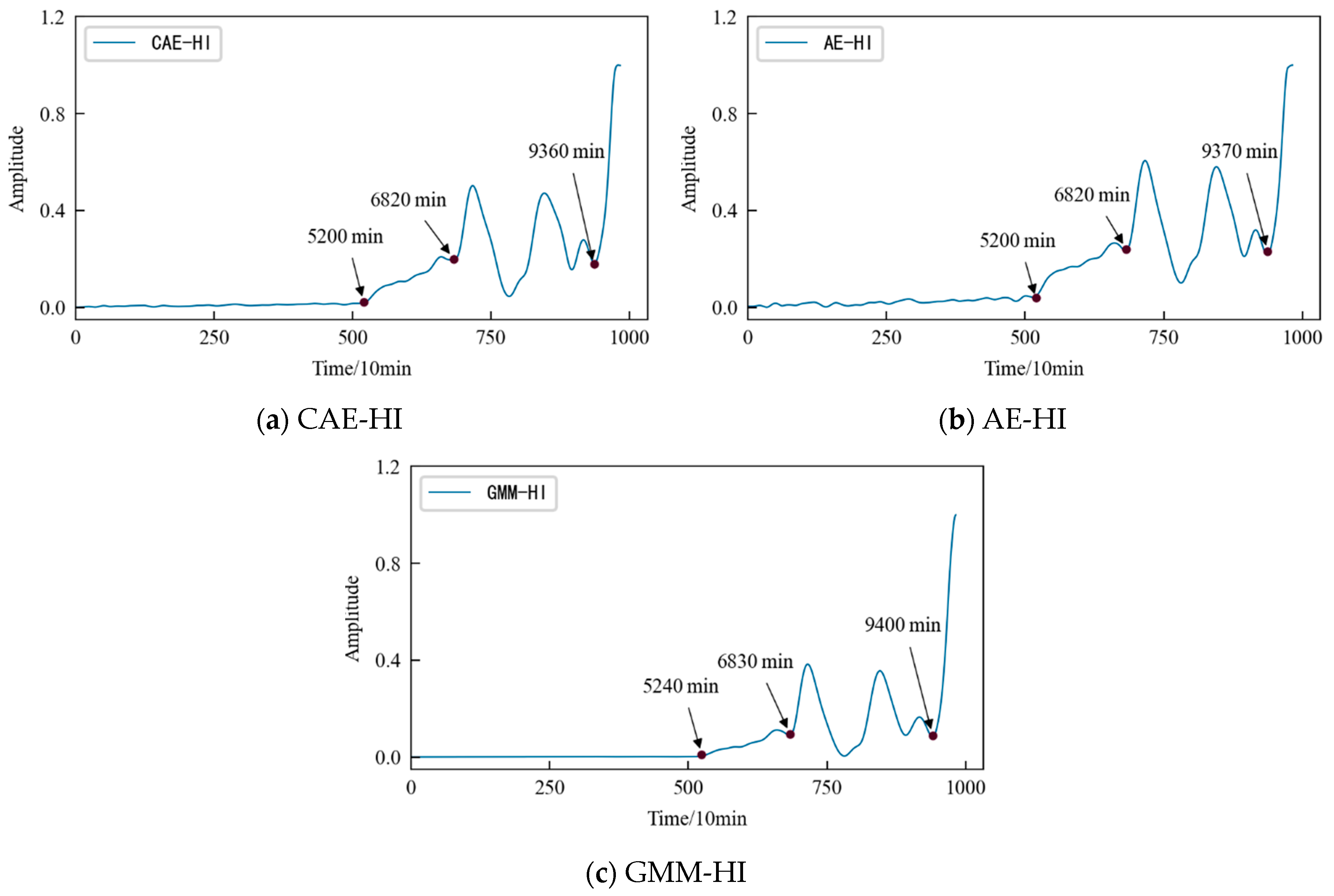 Entropy 25 01316 g016