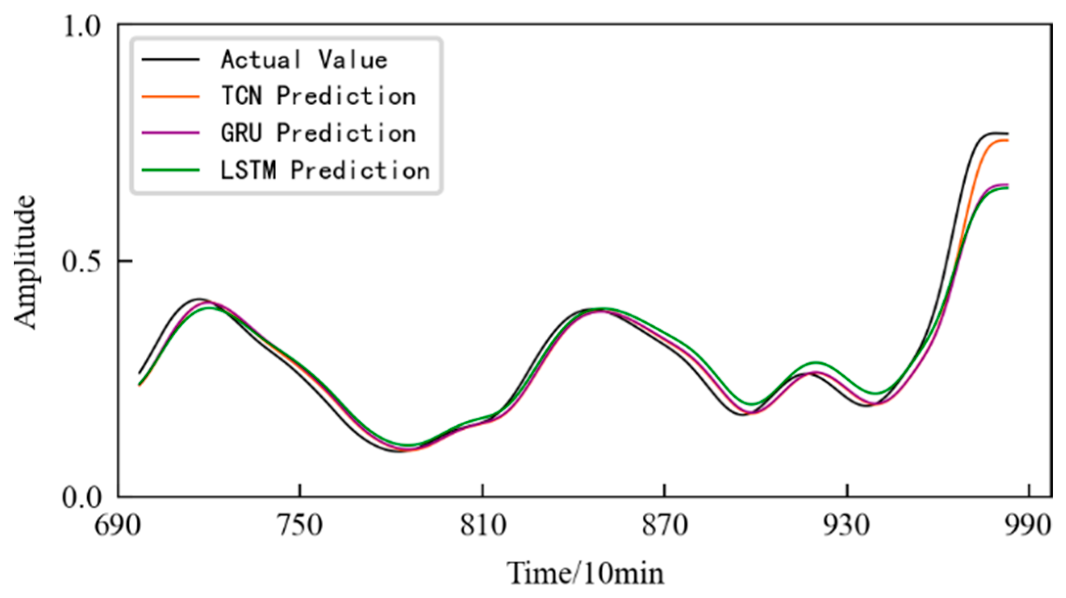 Entropy 25 01316 g017
