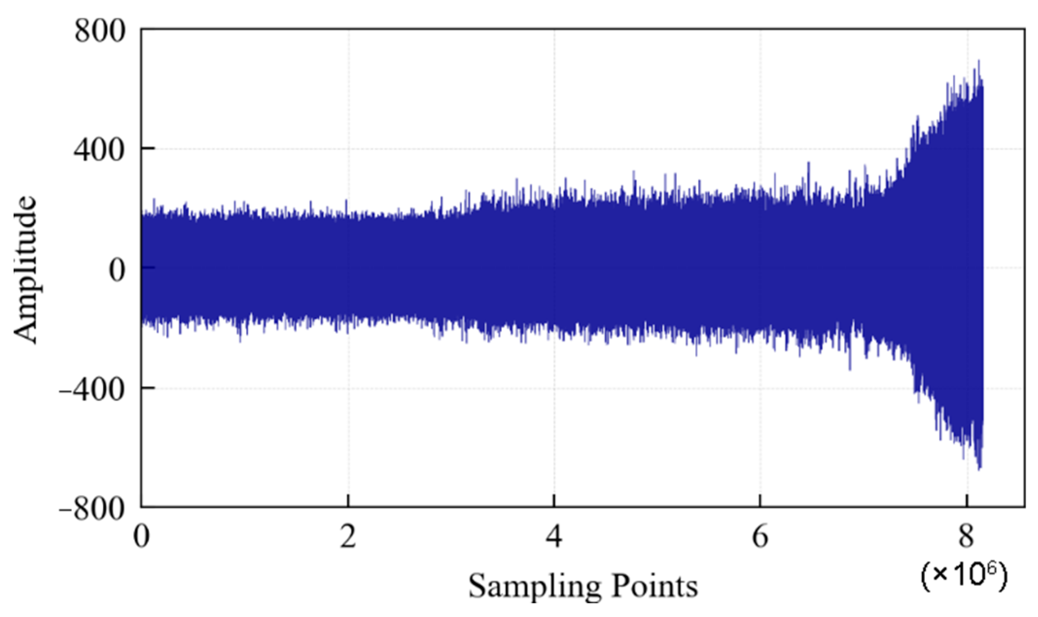 Entropy 25 01316 g024