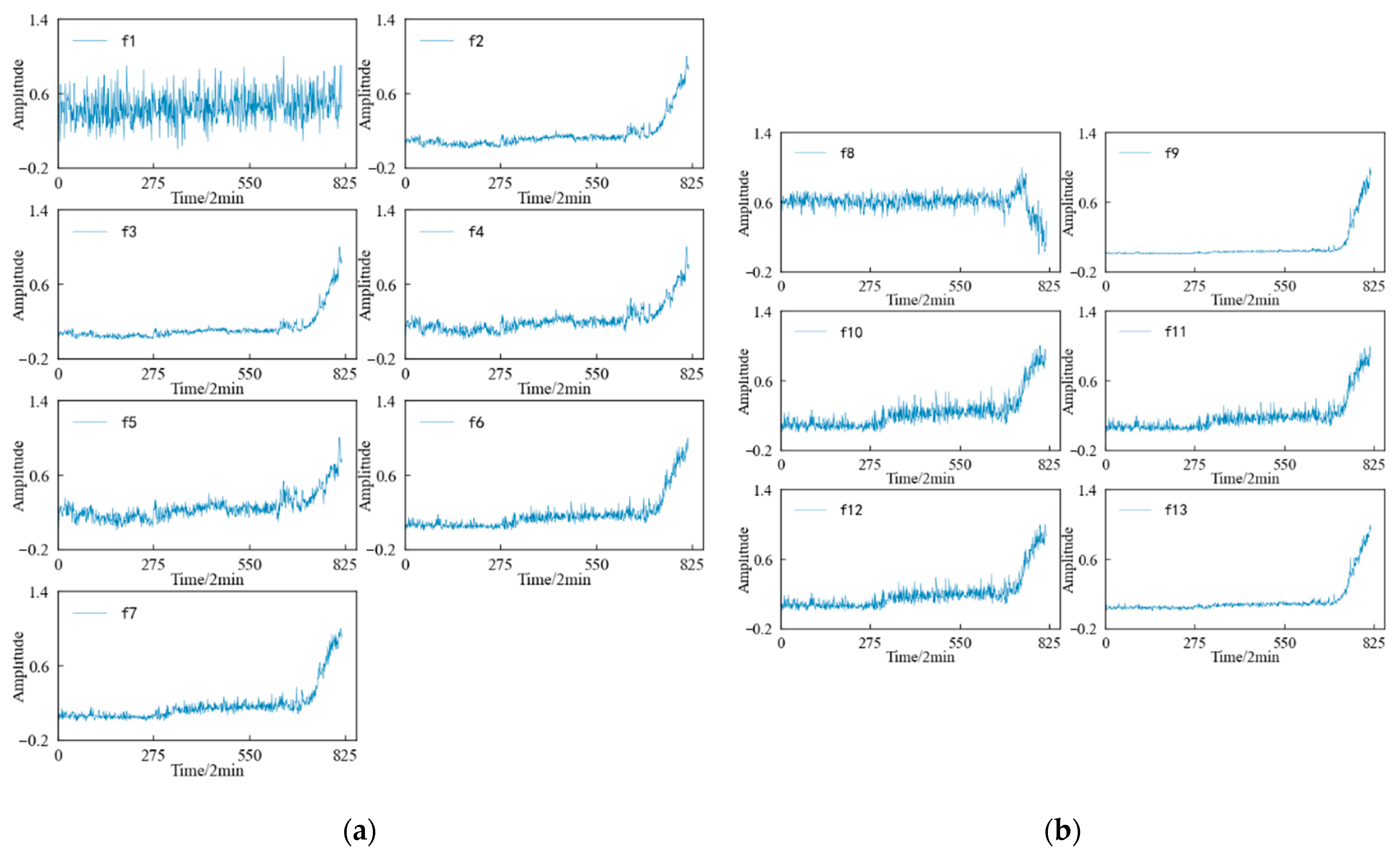 Entropy 25 01316 g025