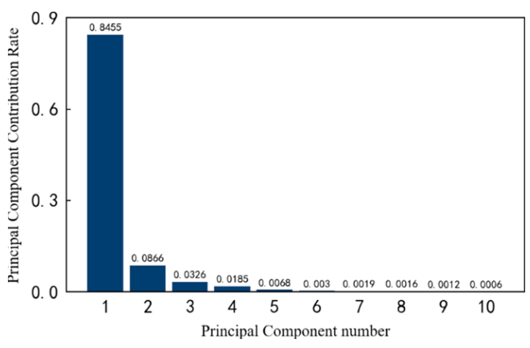 Entropy 25 01316 g029