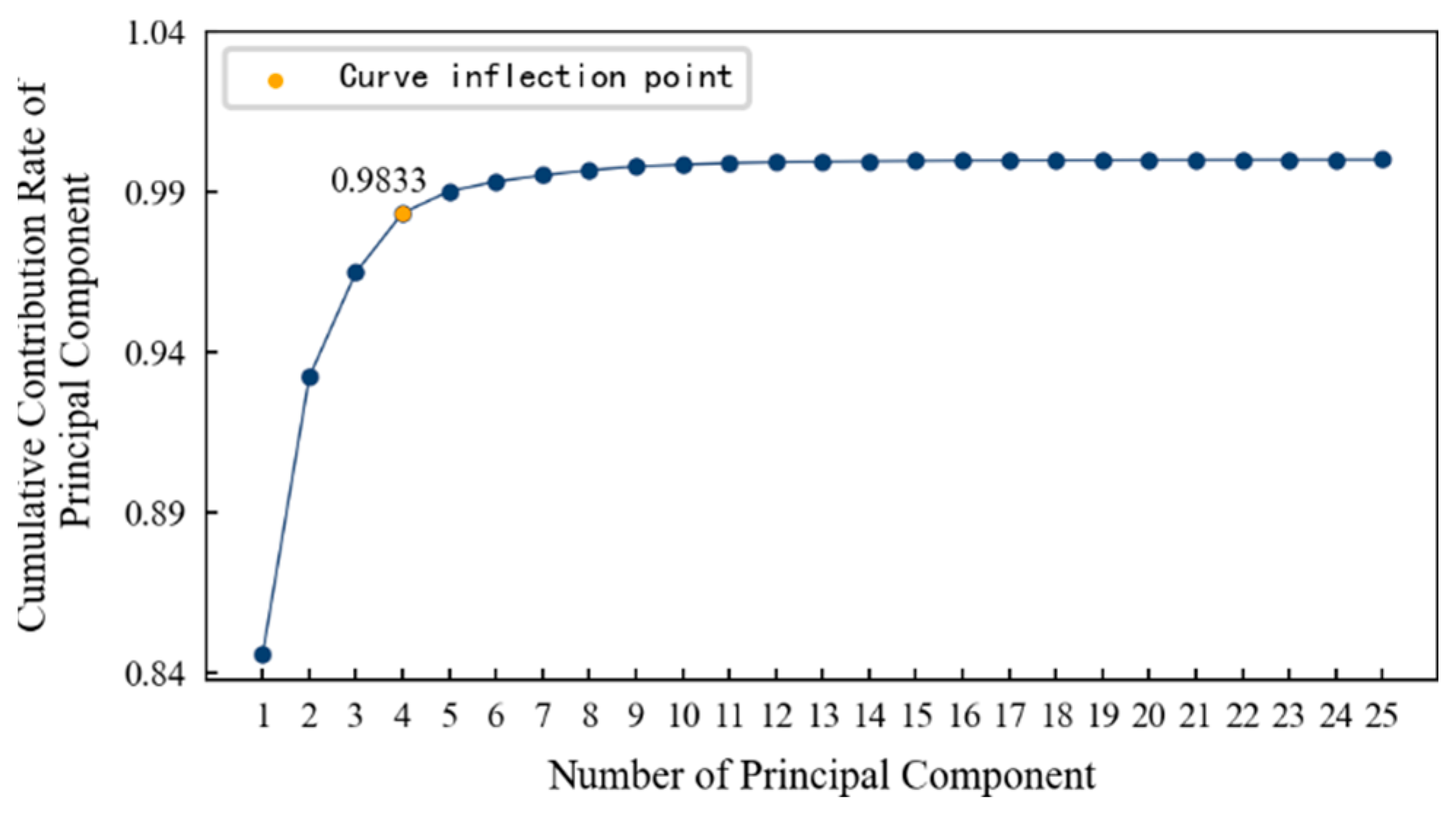 Entropy 25 01316 g030