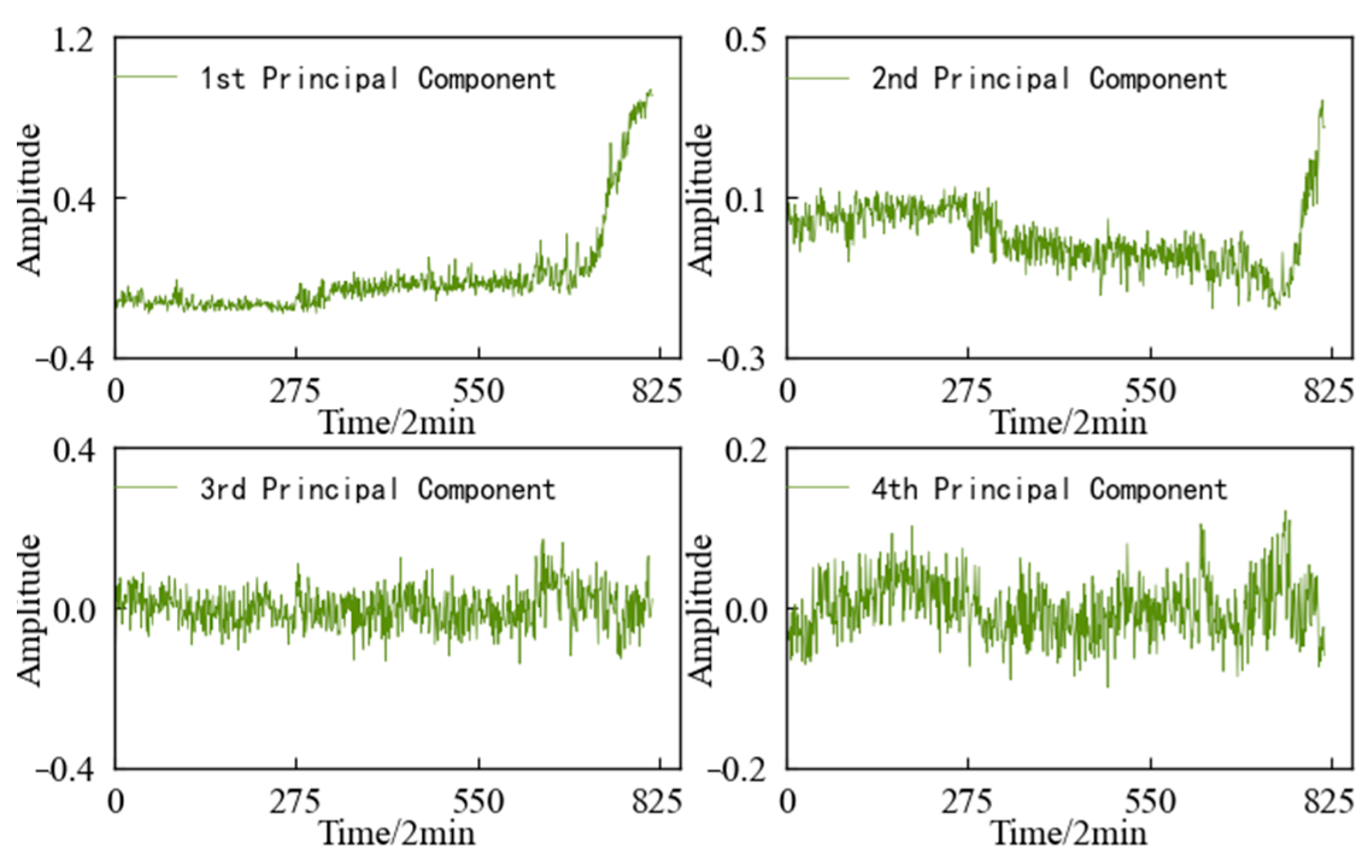 Entropy 25 01316 g031
